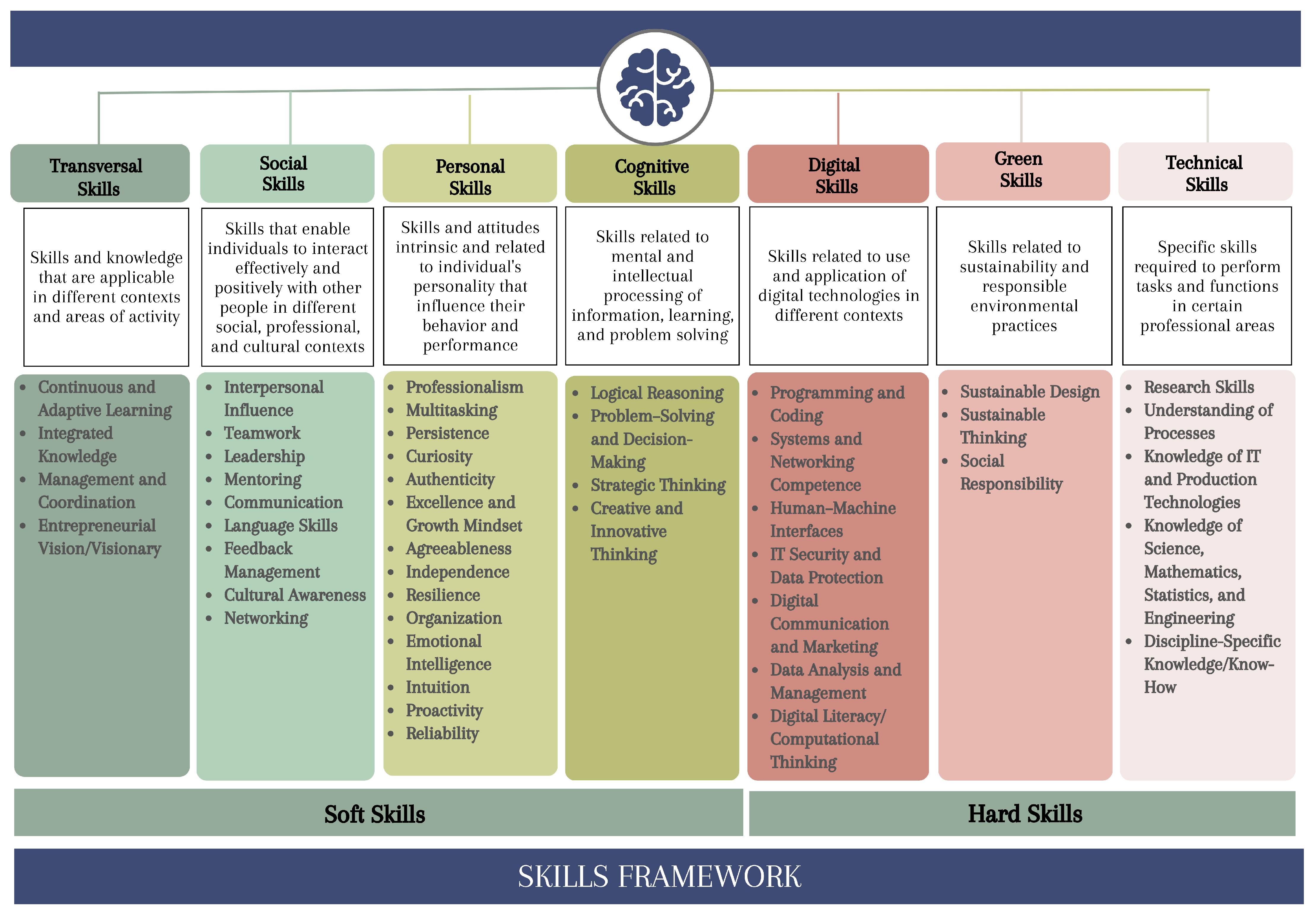 Sustainability 17 07425 g002