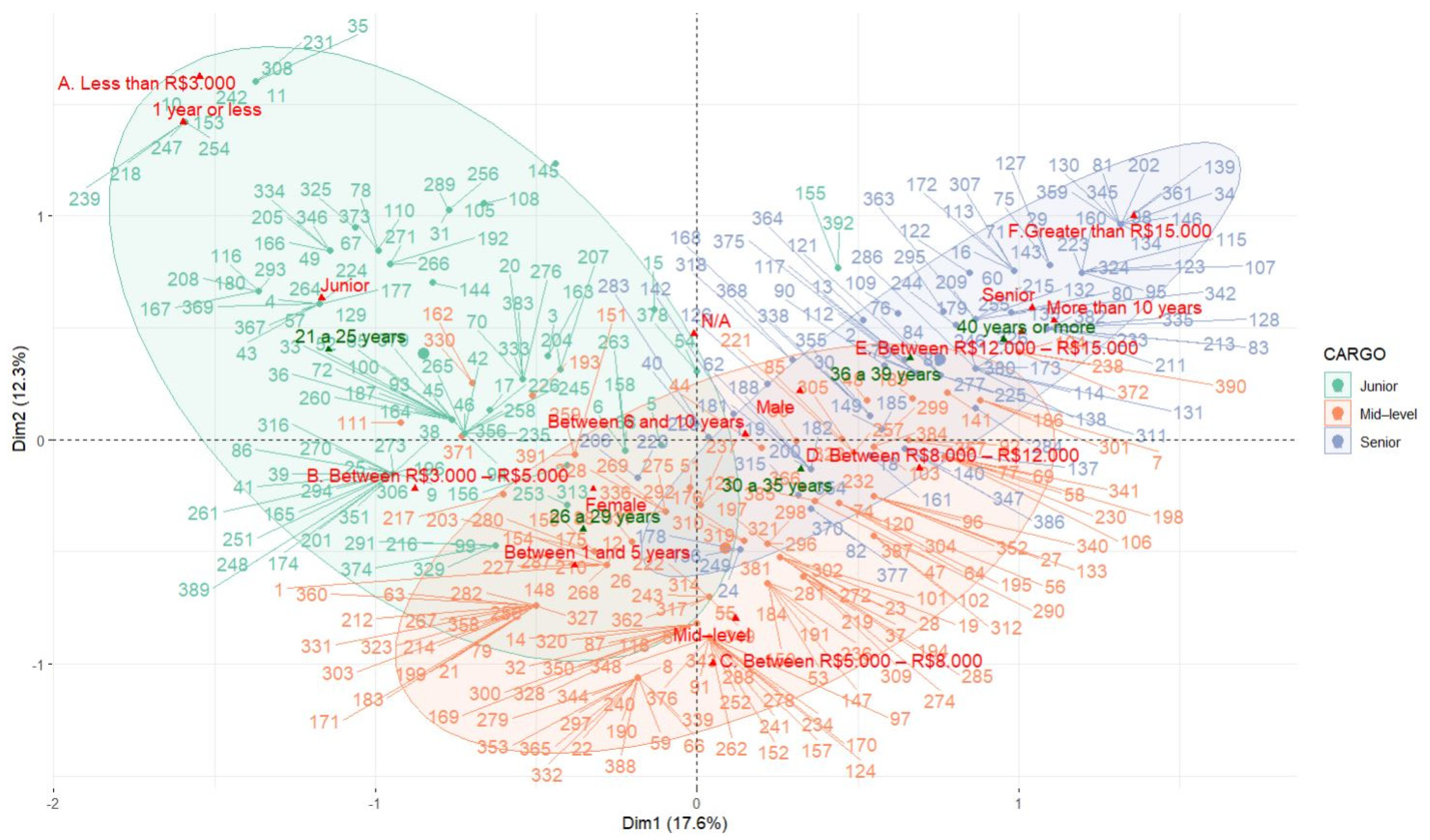 Sustainability 17 07425 g003
