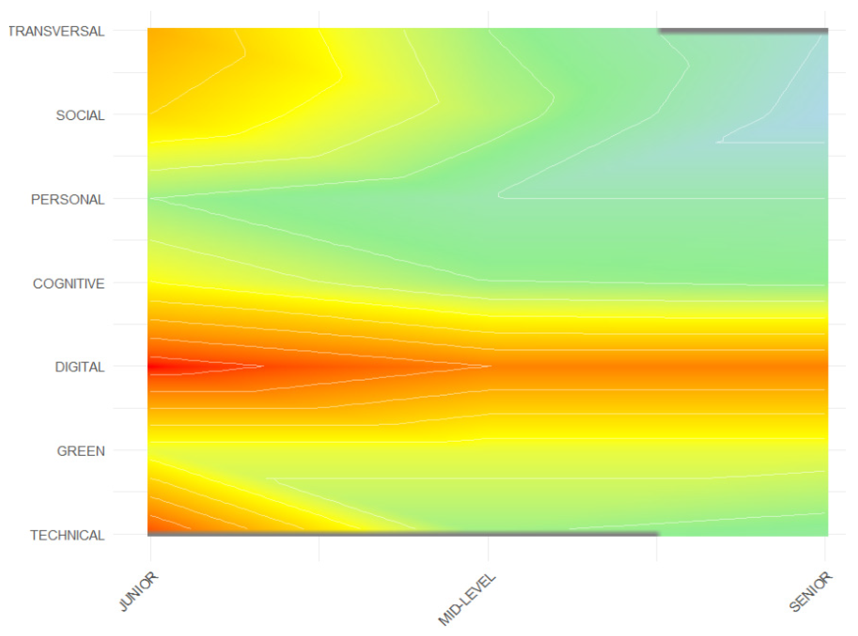 Sustainability 17 07425 g004