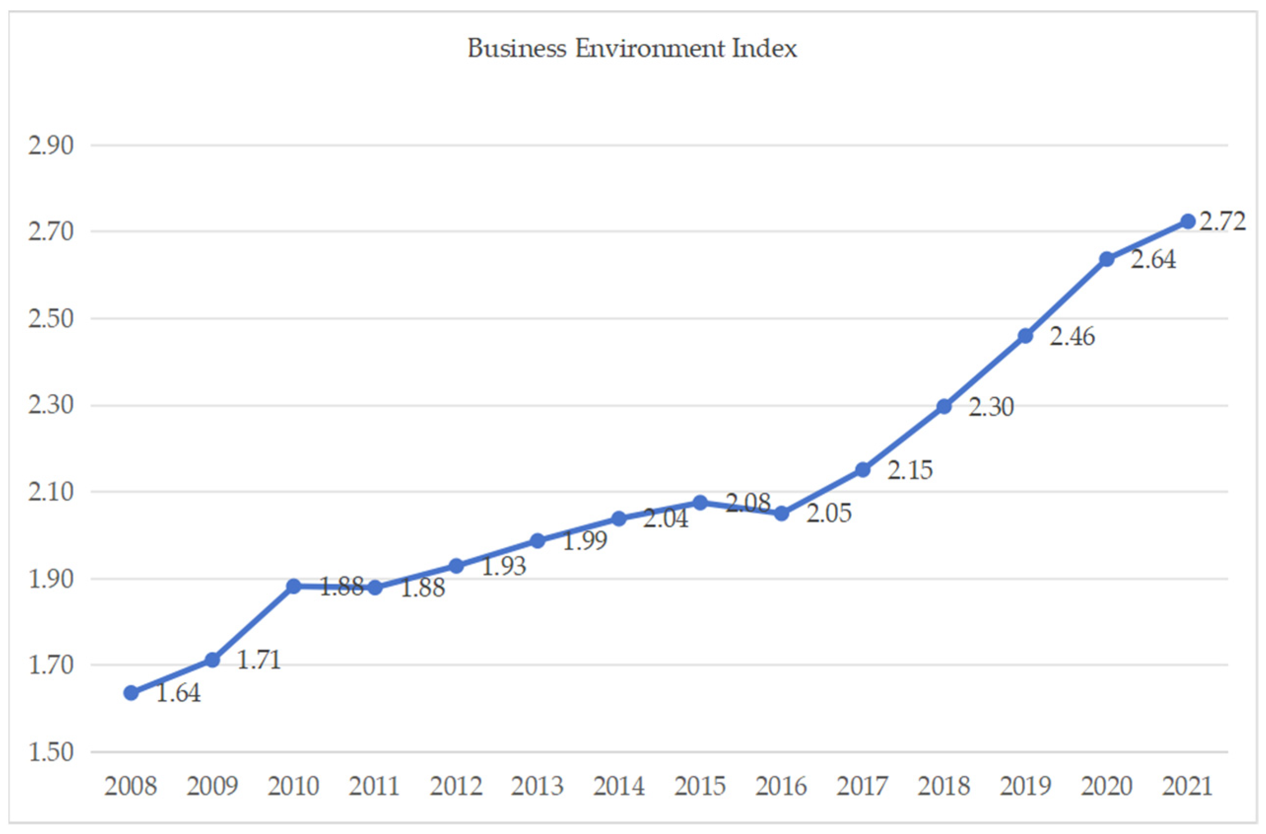 Sustainability 17 07426 g001 Sustainability 17 07426 g001