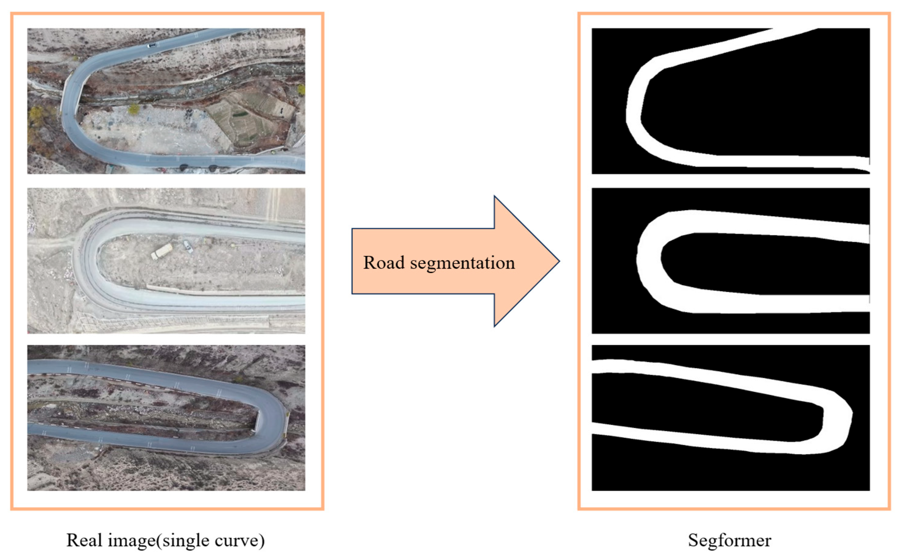 Sustainability 17 07427 g006