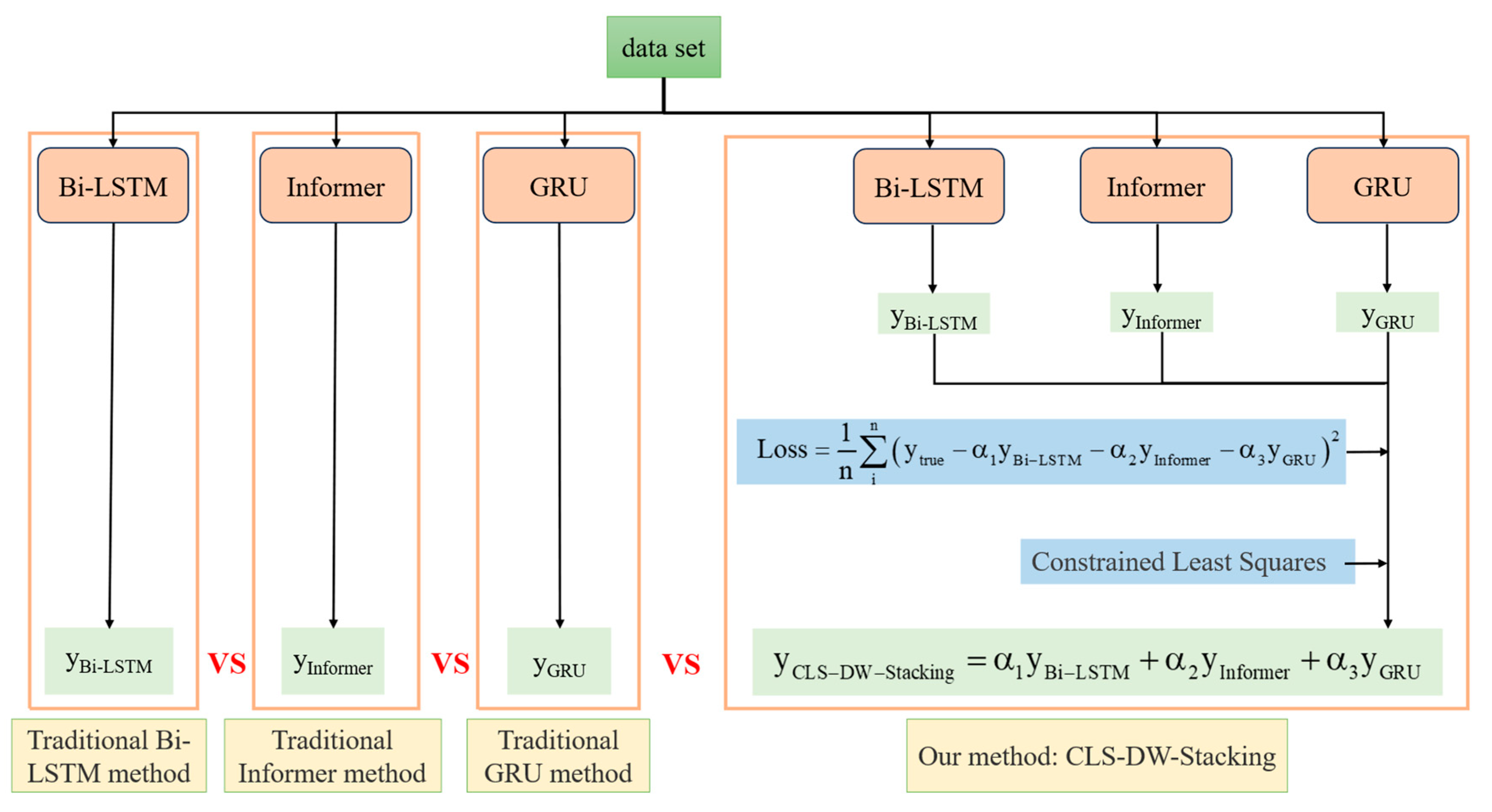 Sustainability 17 07427 g010