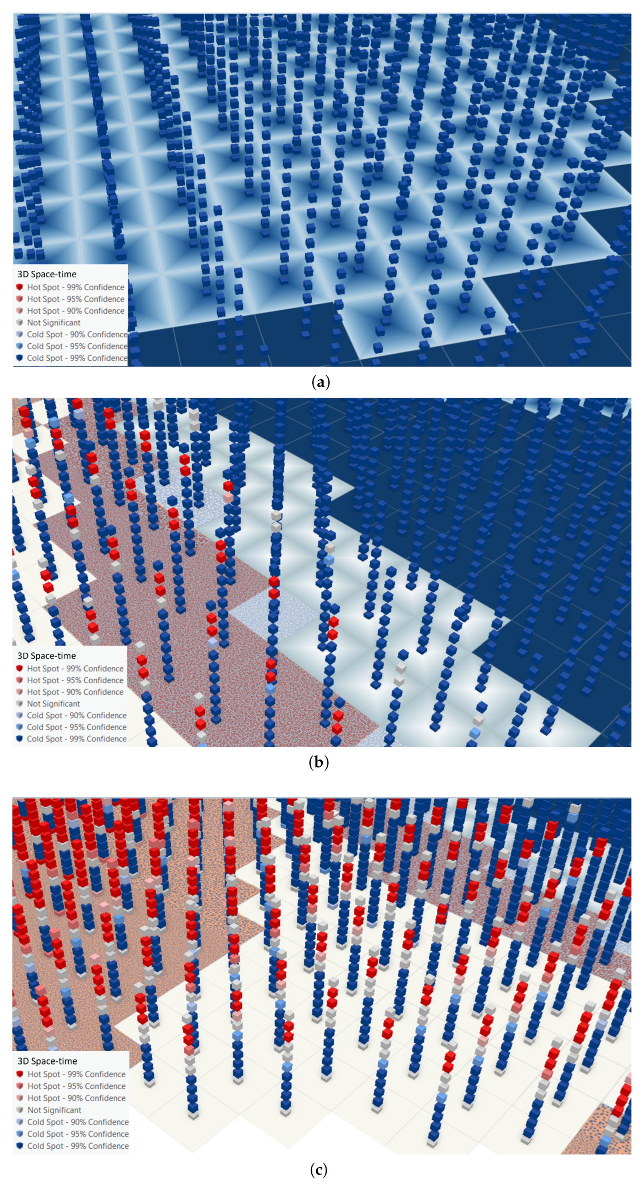 Sustainability 17 07428 g007