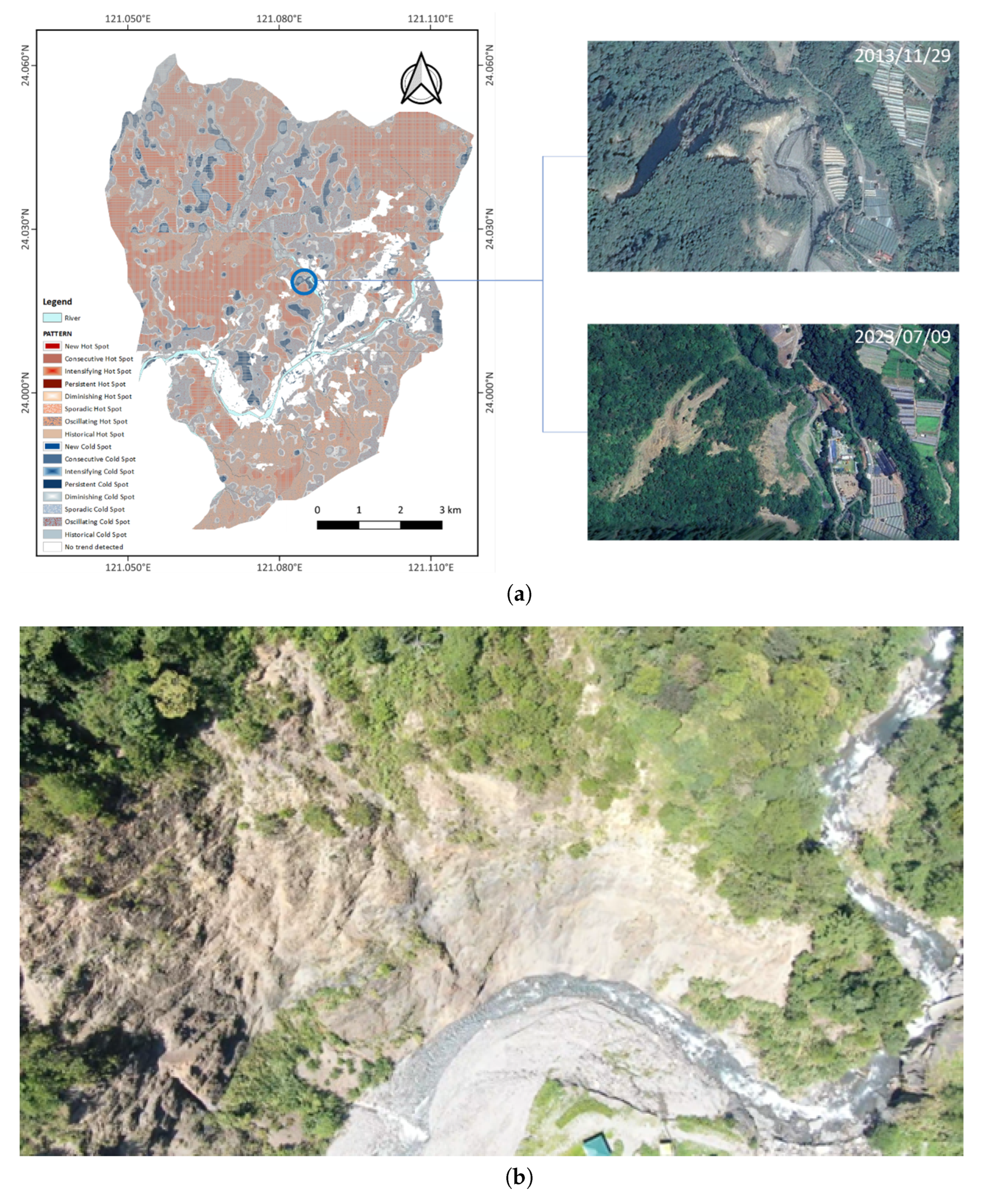 Sustainability 17 07428 g008