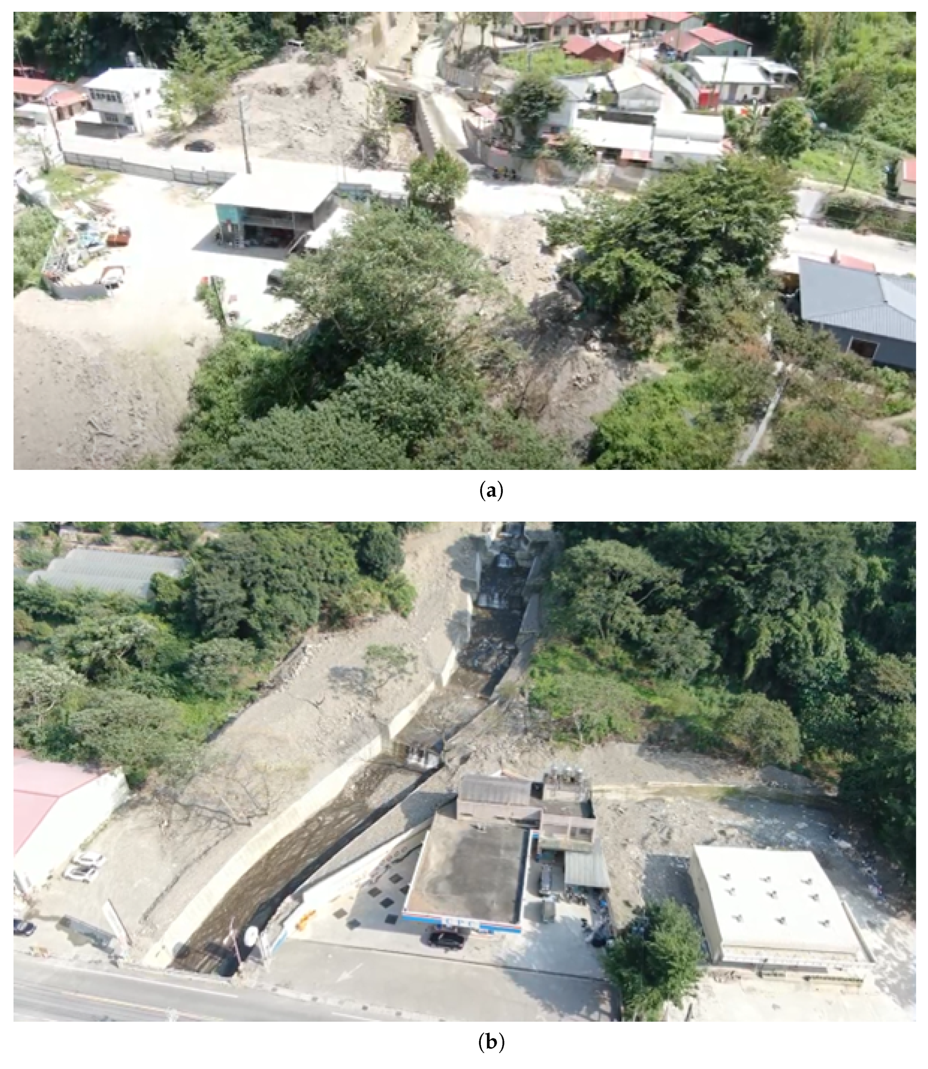 Sustainability 17 07428 g009