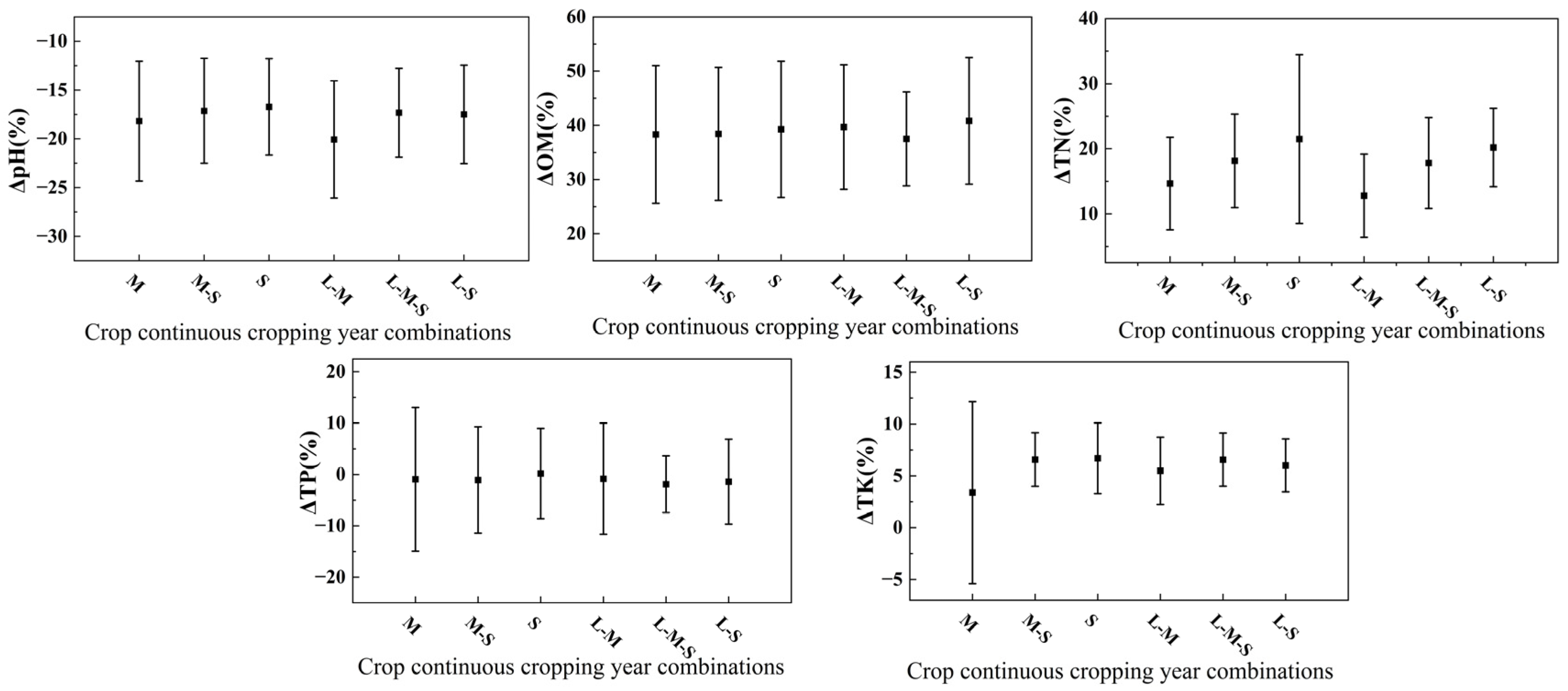 Sustainability 17 07430 g009
