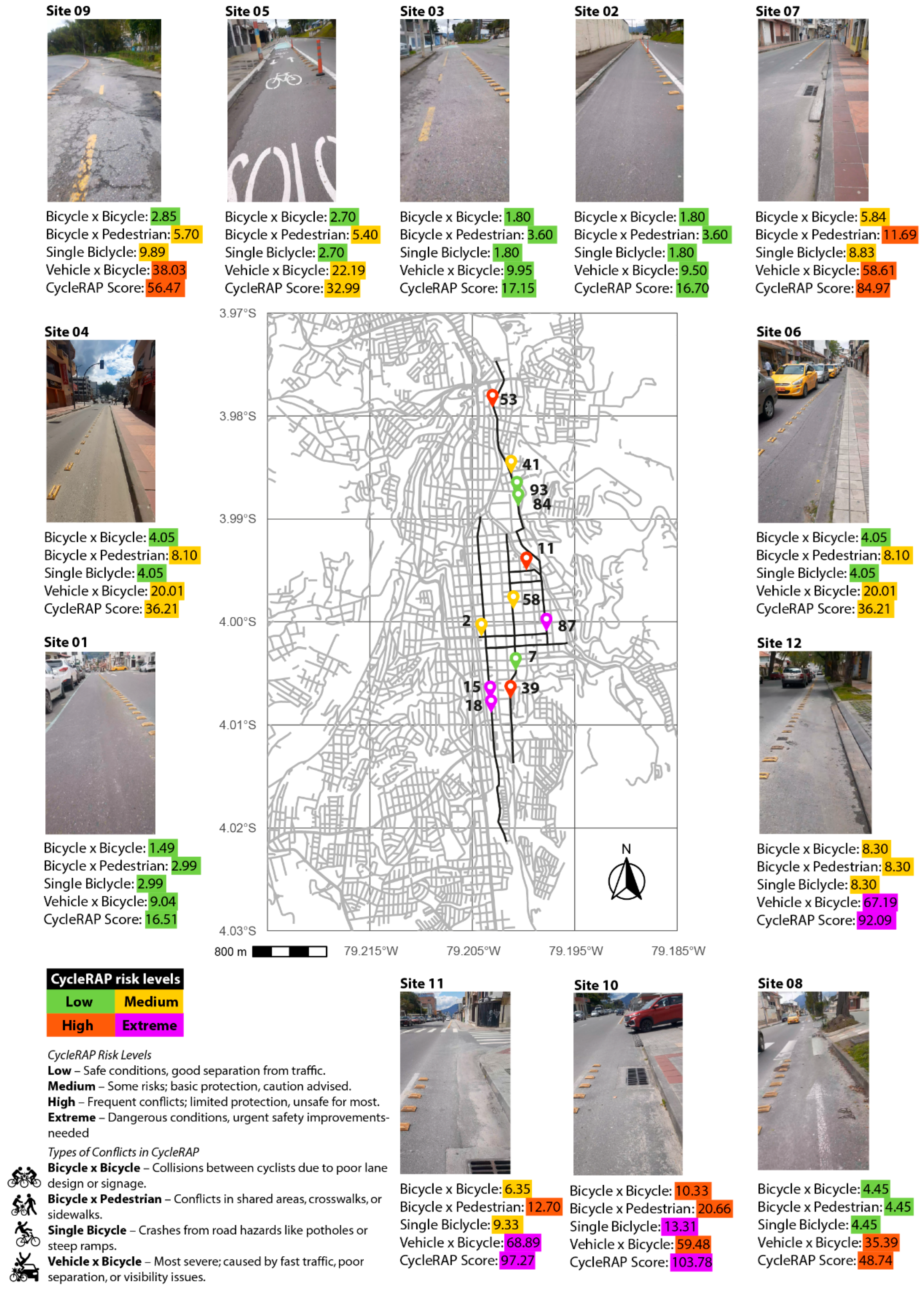 Sustainability 17 07432 g001