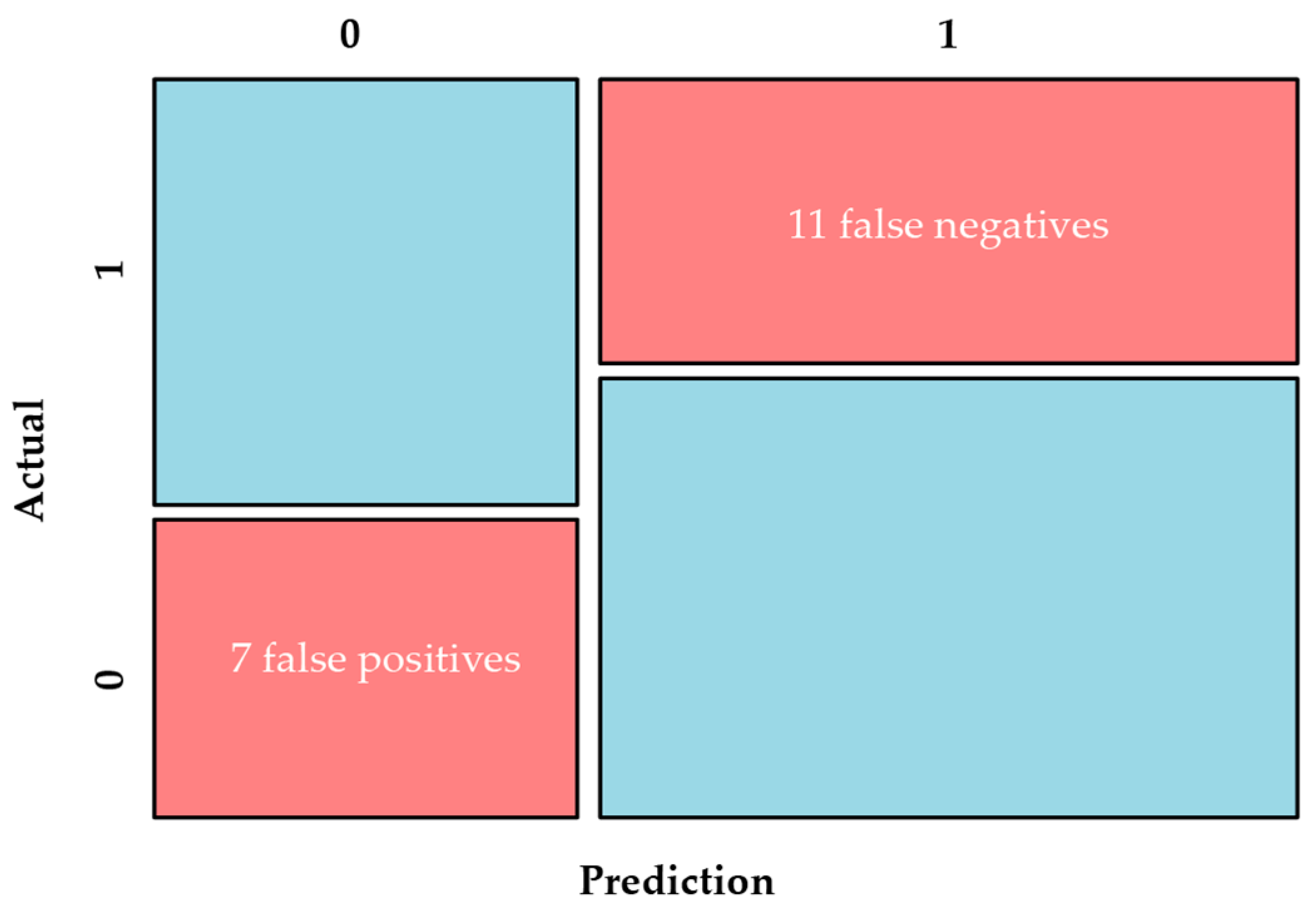 Sustainability 17 07432 g004
