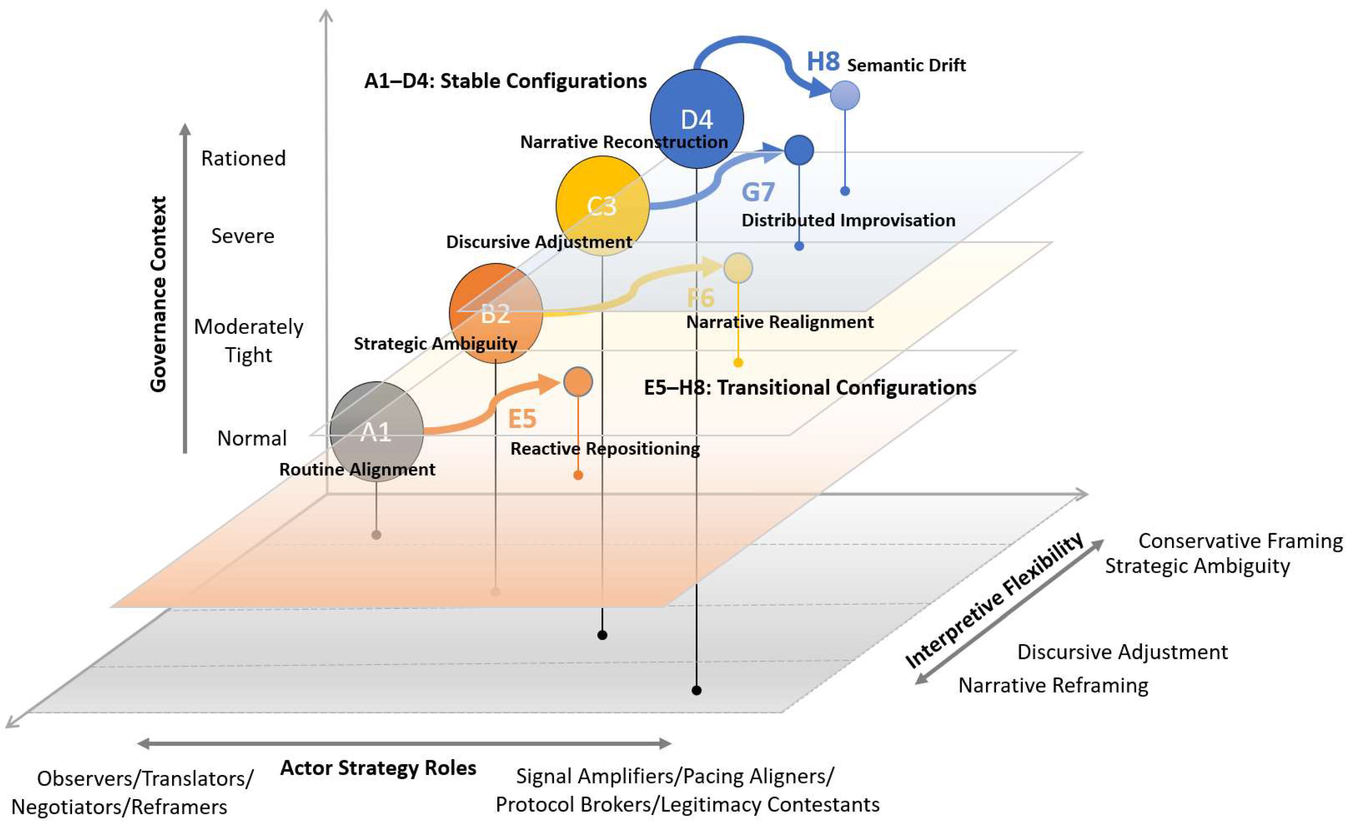 Sustainability 17 07435 g001 Sustainability 17 07435 g001