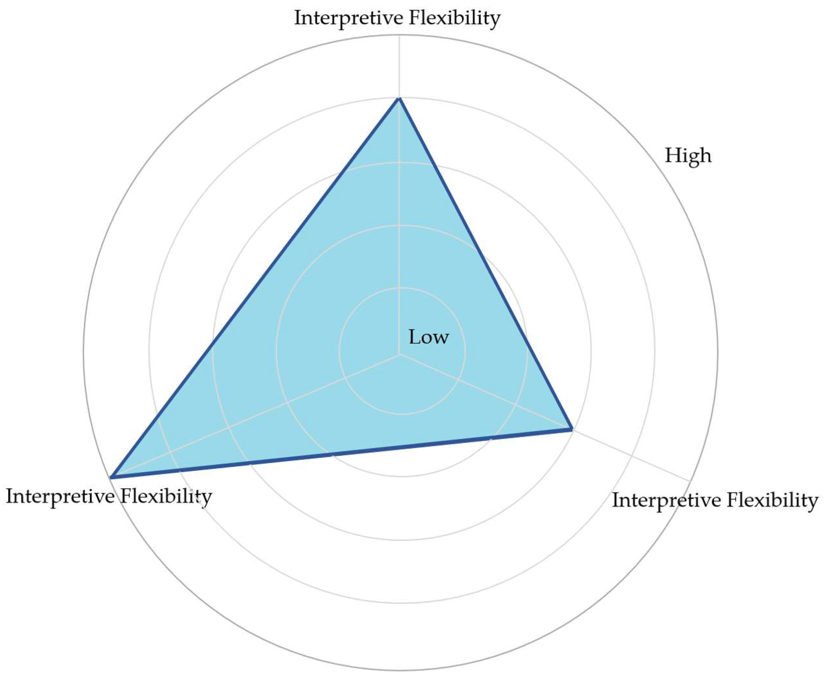 Sustainability 17 07435 g002 Sustainability 17 07435 g002