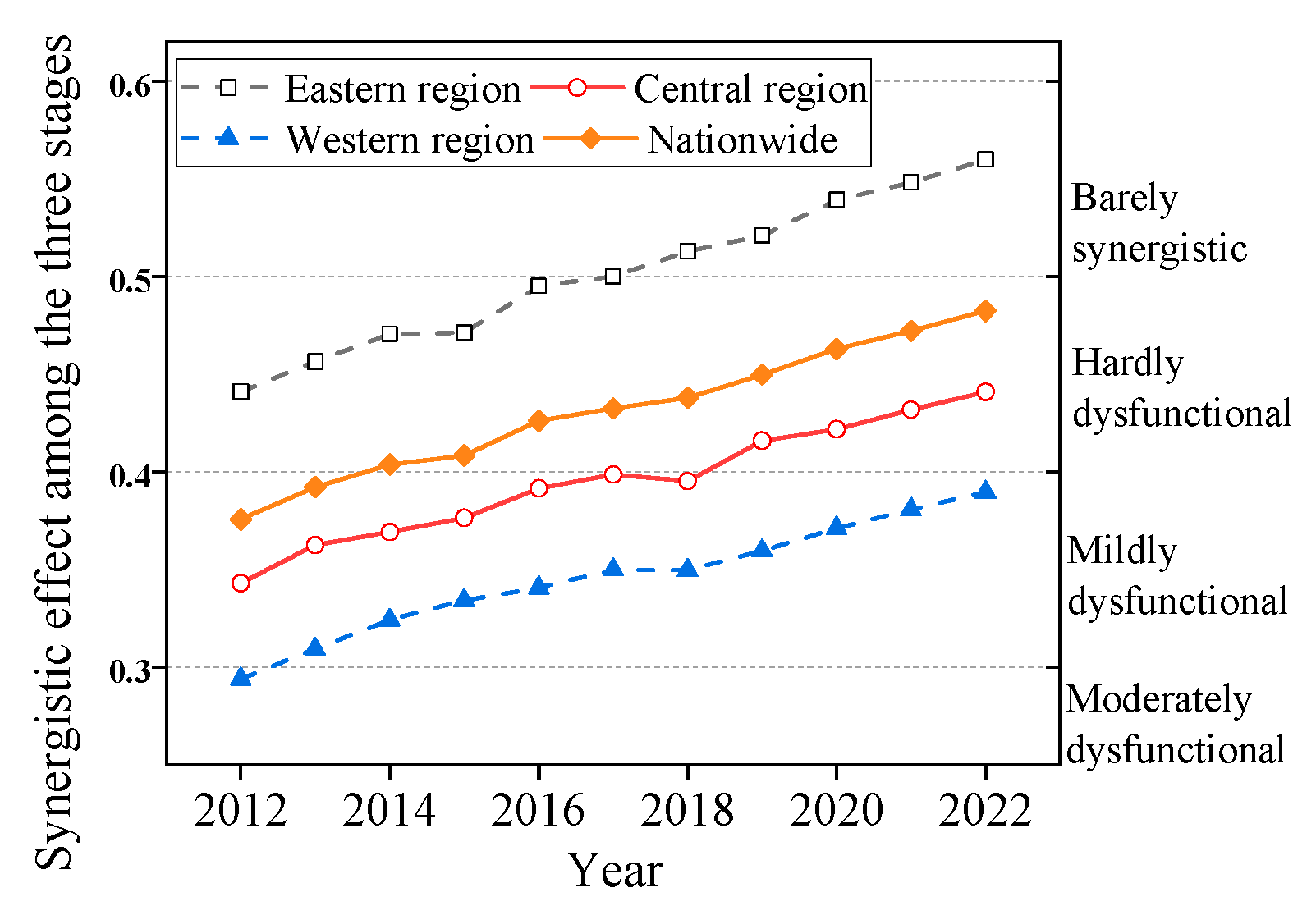Sustainability 17 07439 g002