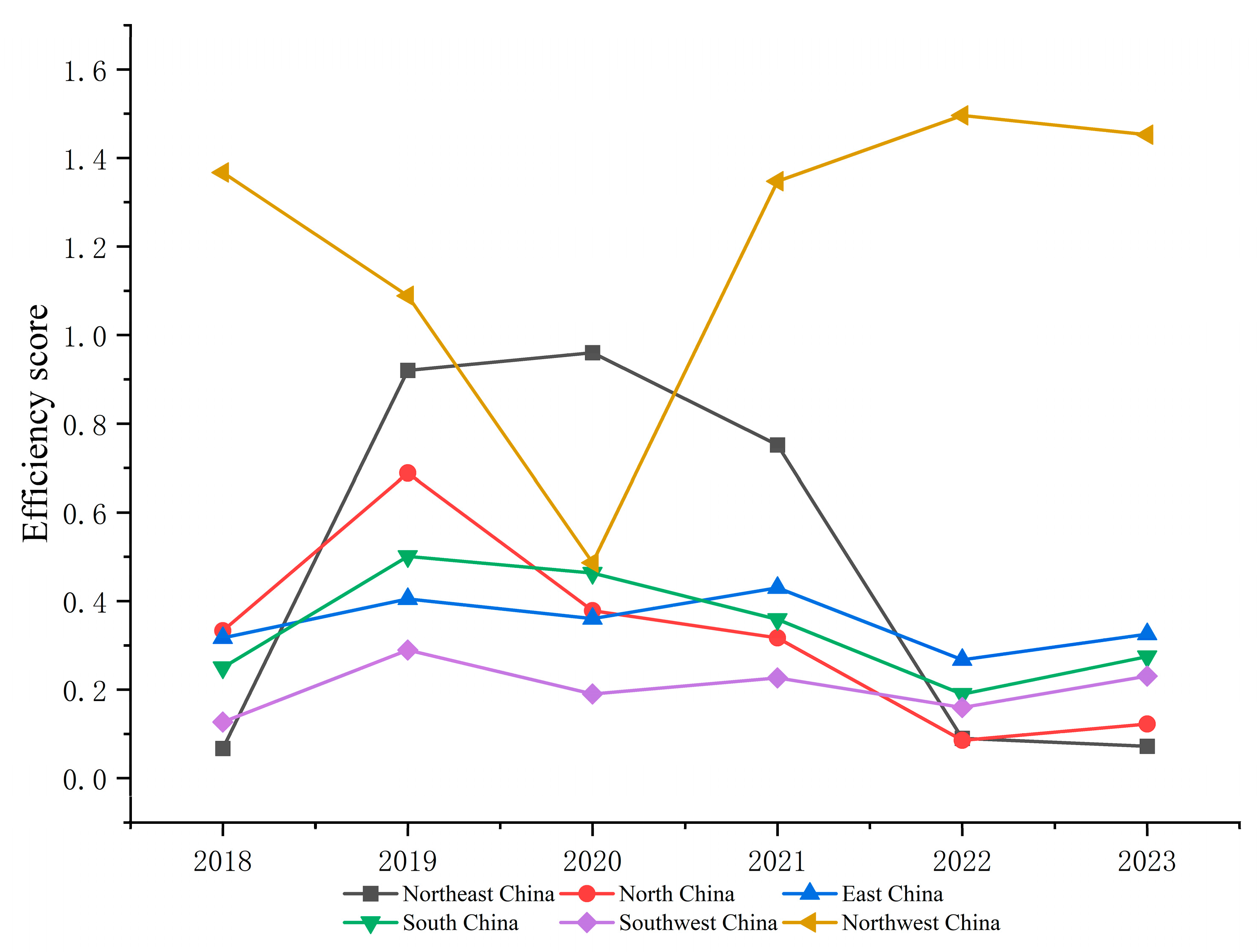 Sustainability 17 07440 g003 Sustainability 17 07440 g003