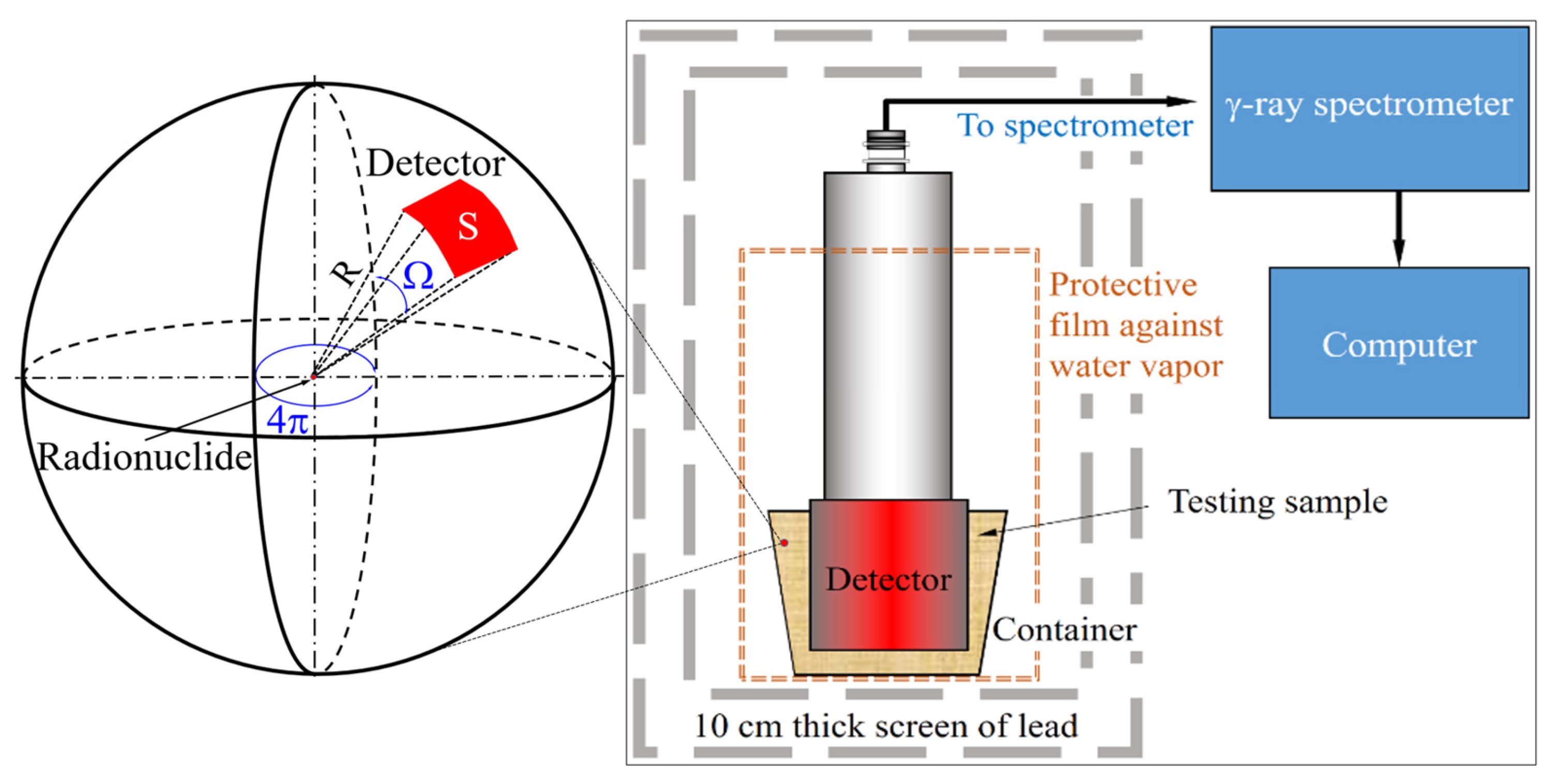 Sustainability 17 07441 g003