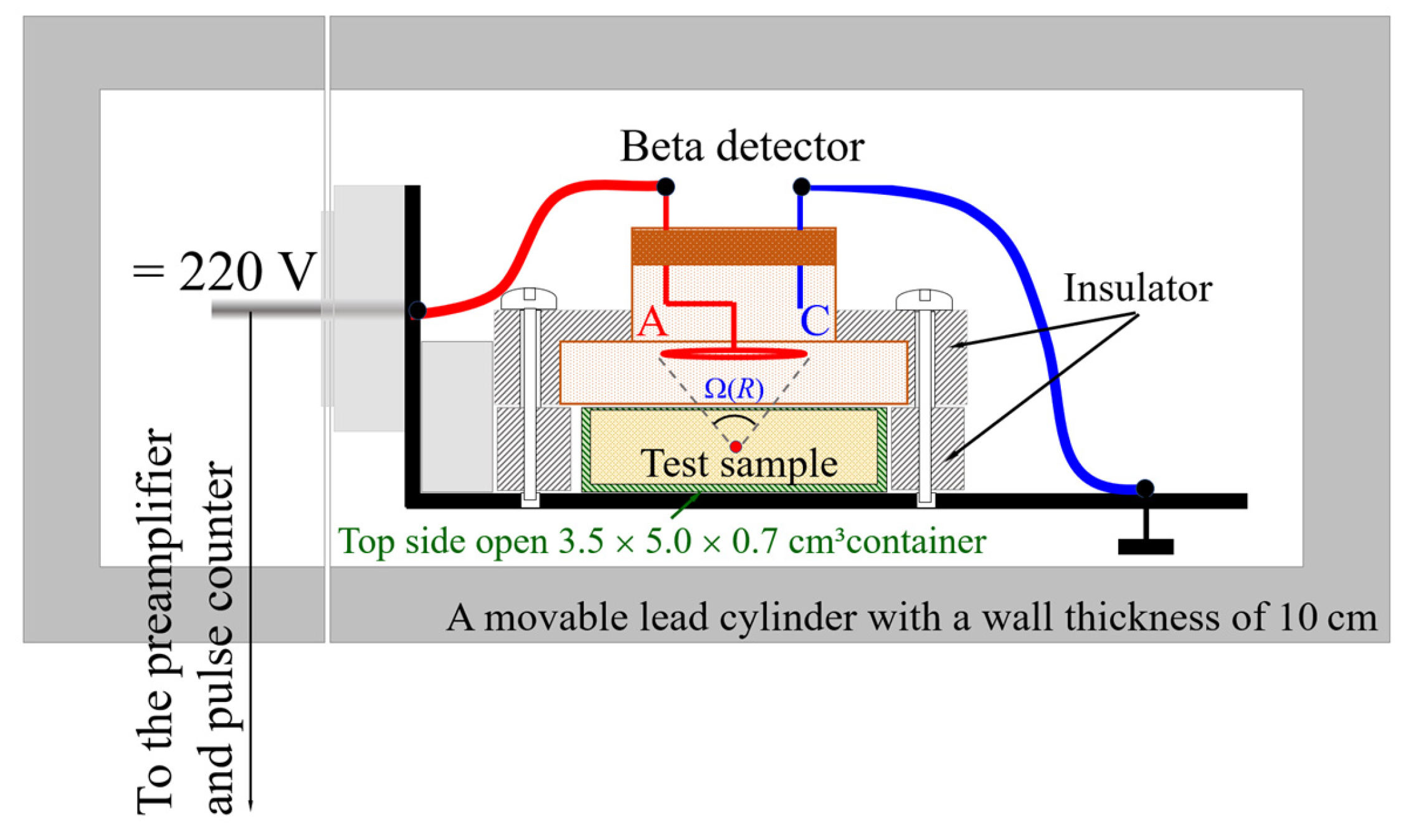 Sustainability 17 07441 g004