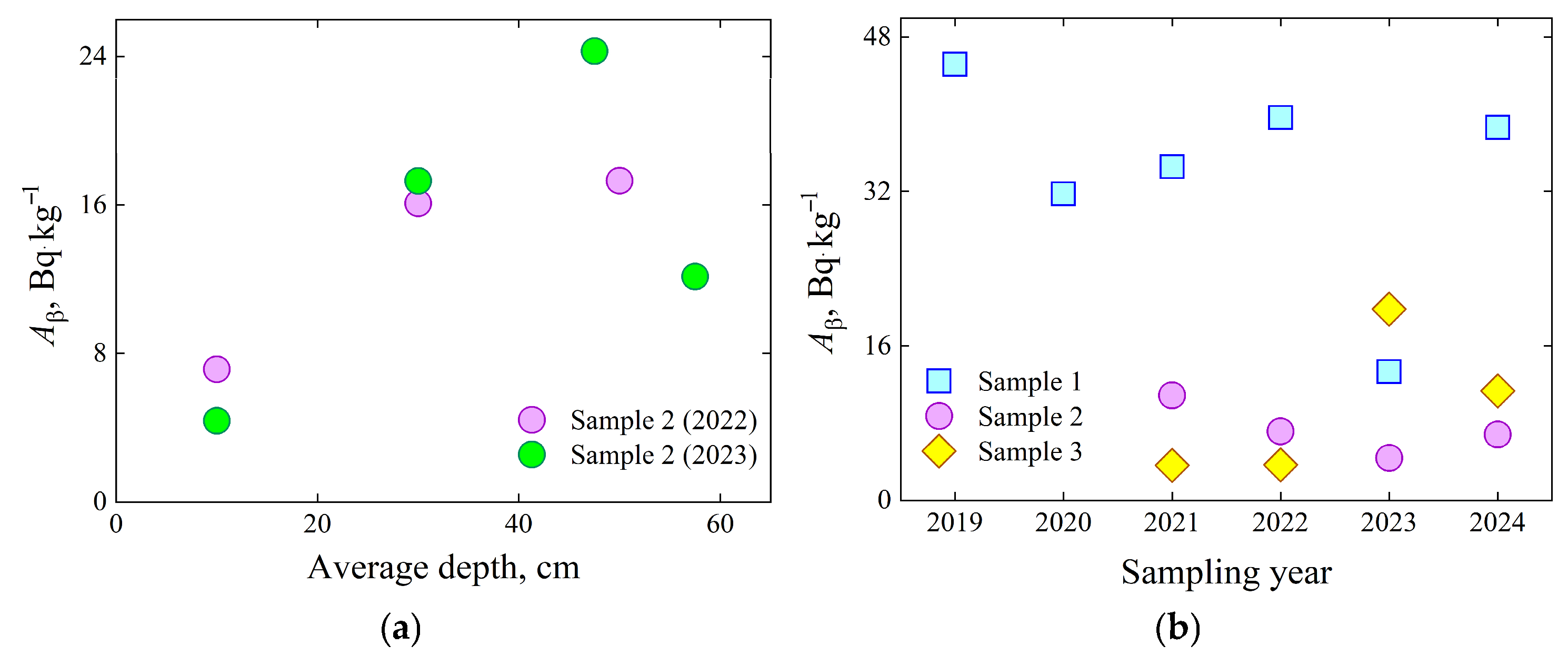 Sustainability 17 07441 g006