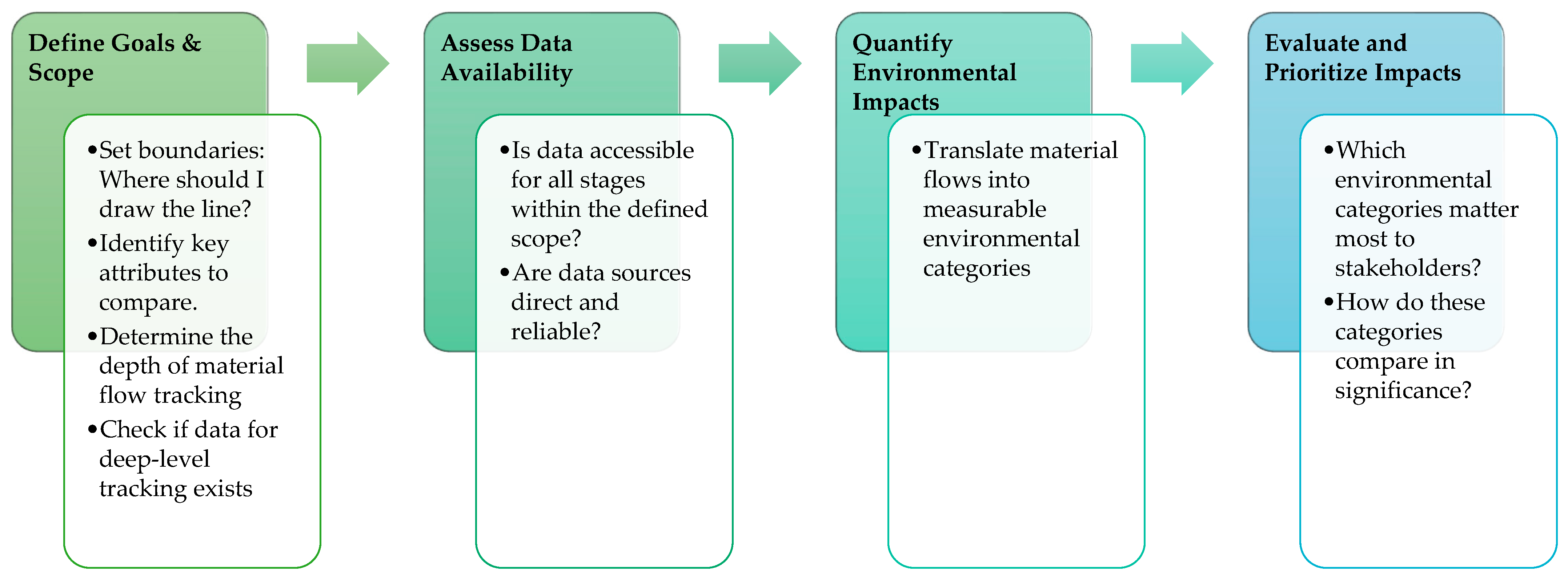 Sustainability 17 07444 g003 Sustainability 17 07444 g003