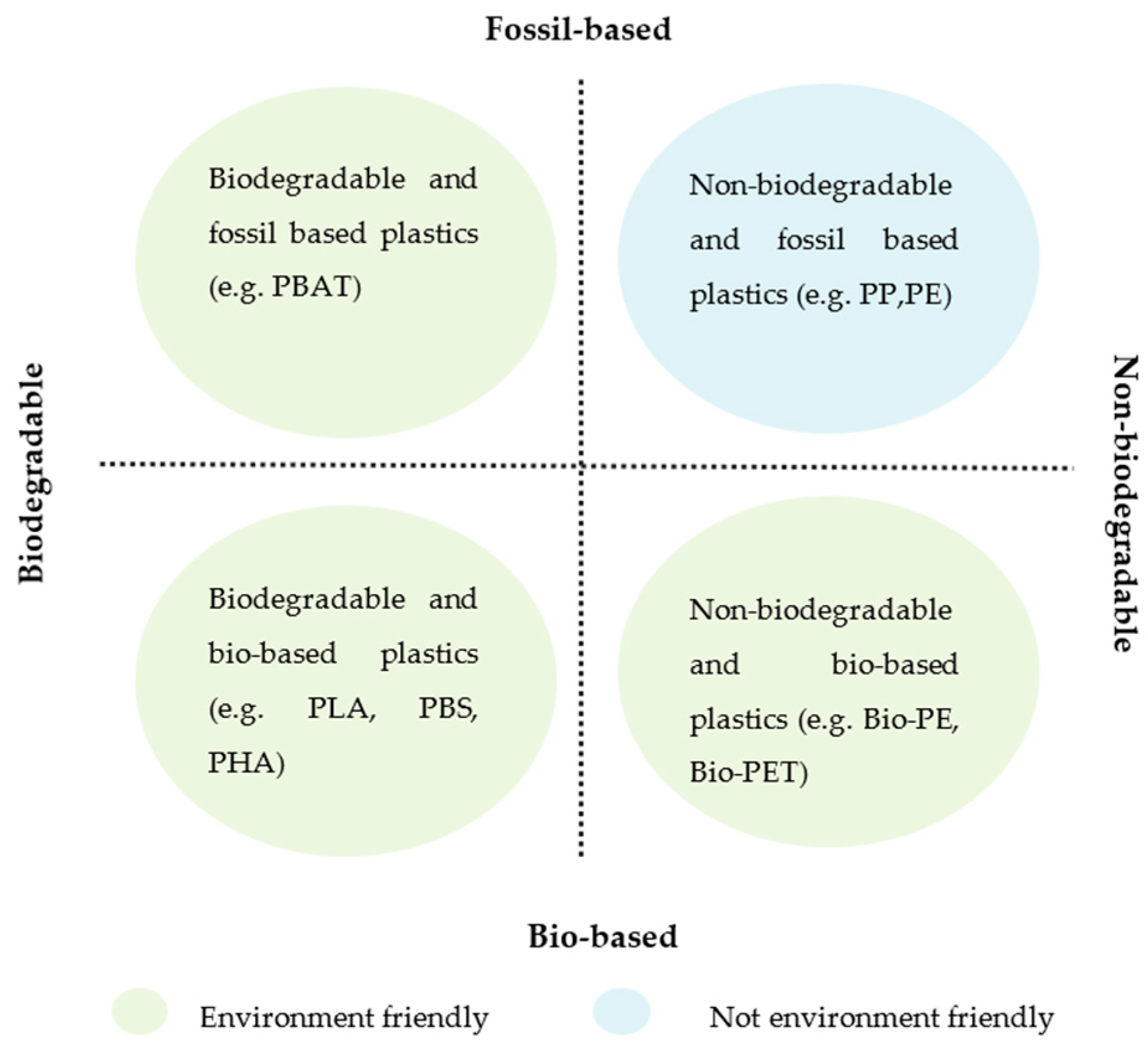 Sustainability 17 07444 g006 Sustainability 17 07444 g006