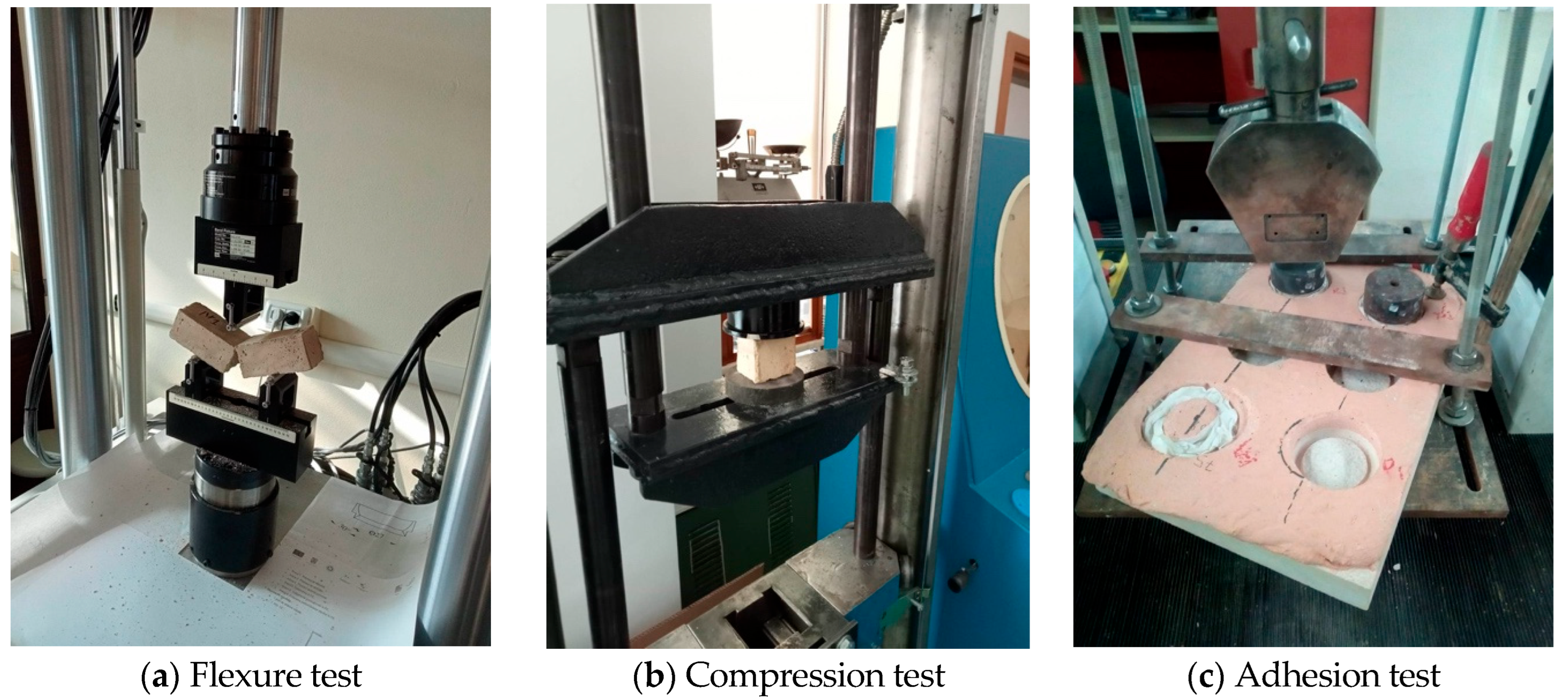 Sustainability 17 07452 g003