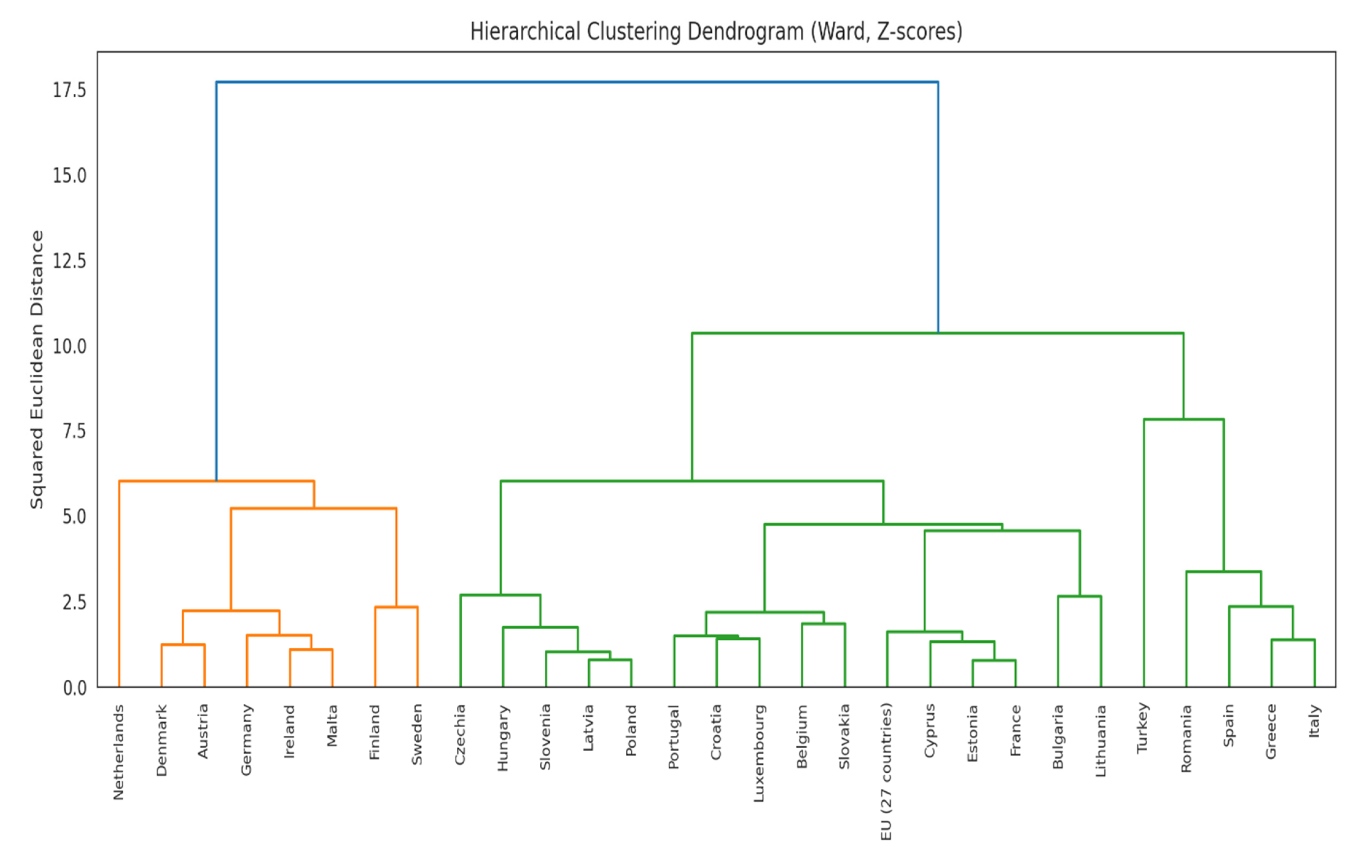 Sustainability 17 07453 g001 Sustainability 17 07453 g001