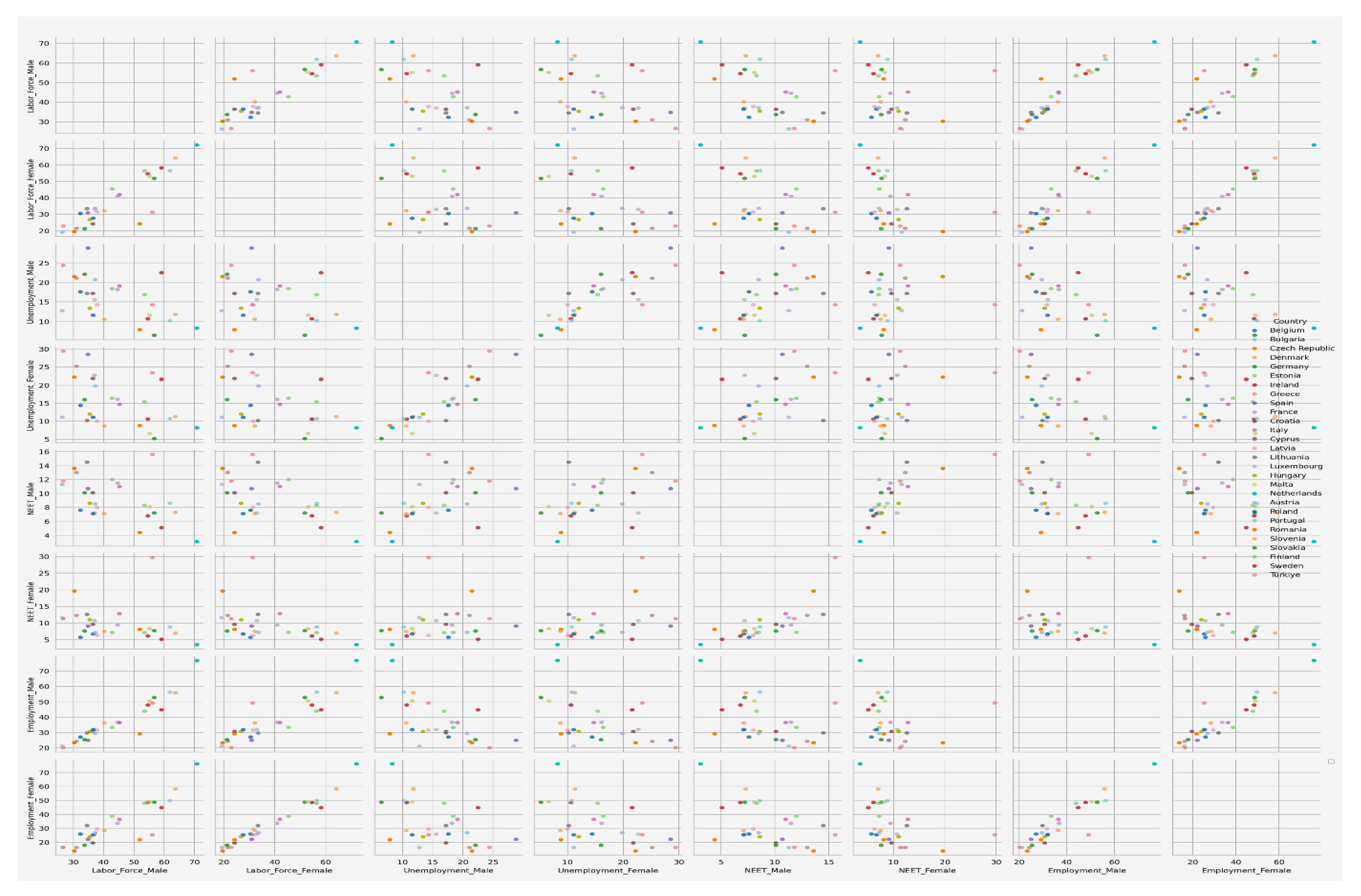 Sustainability 17 07453 g005 Sustainability 17 07453 g005