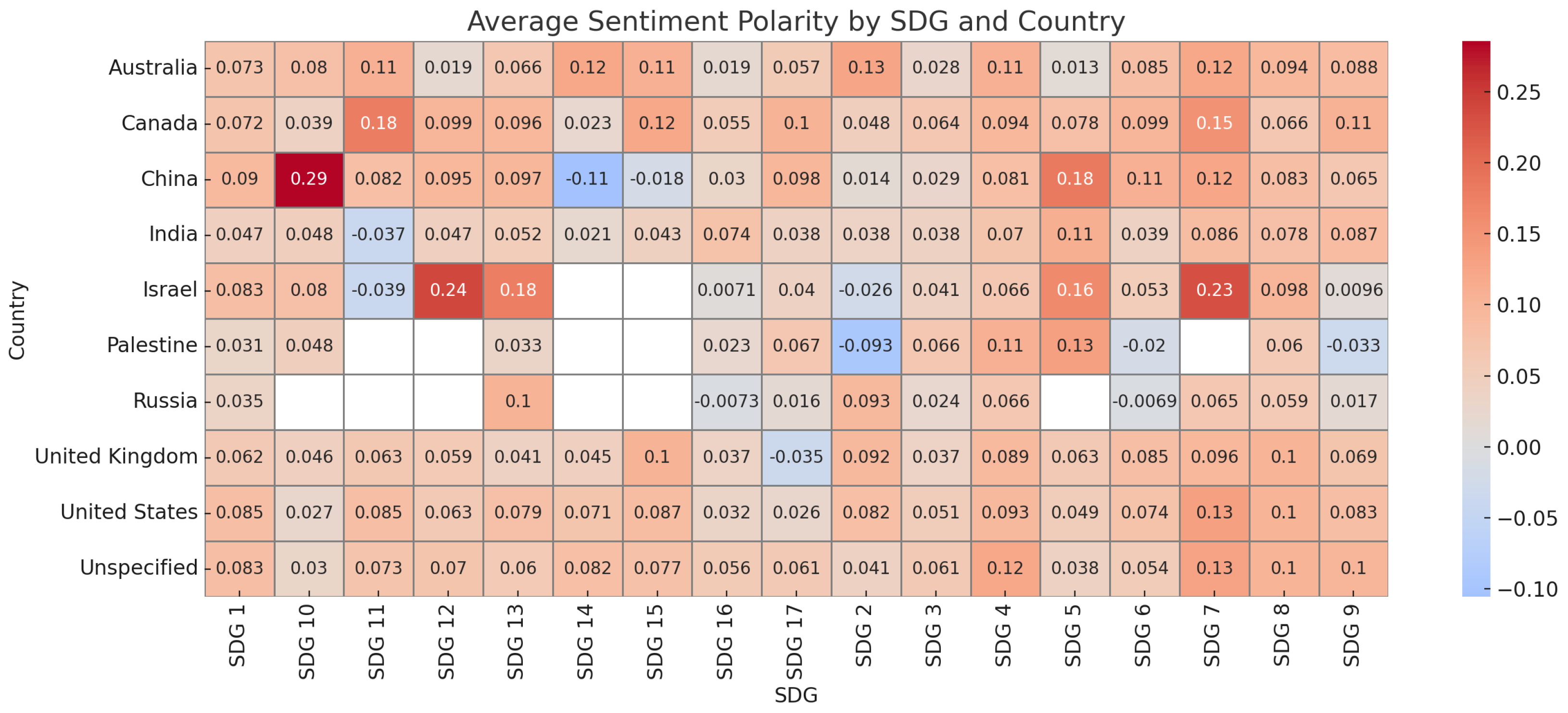 Sustainability 17 07455 g002