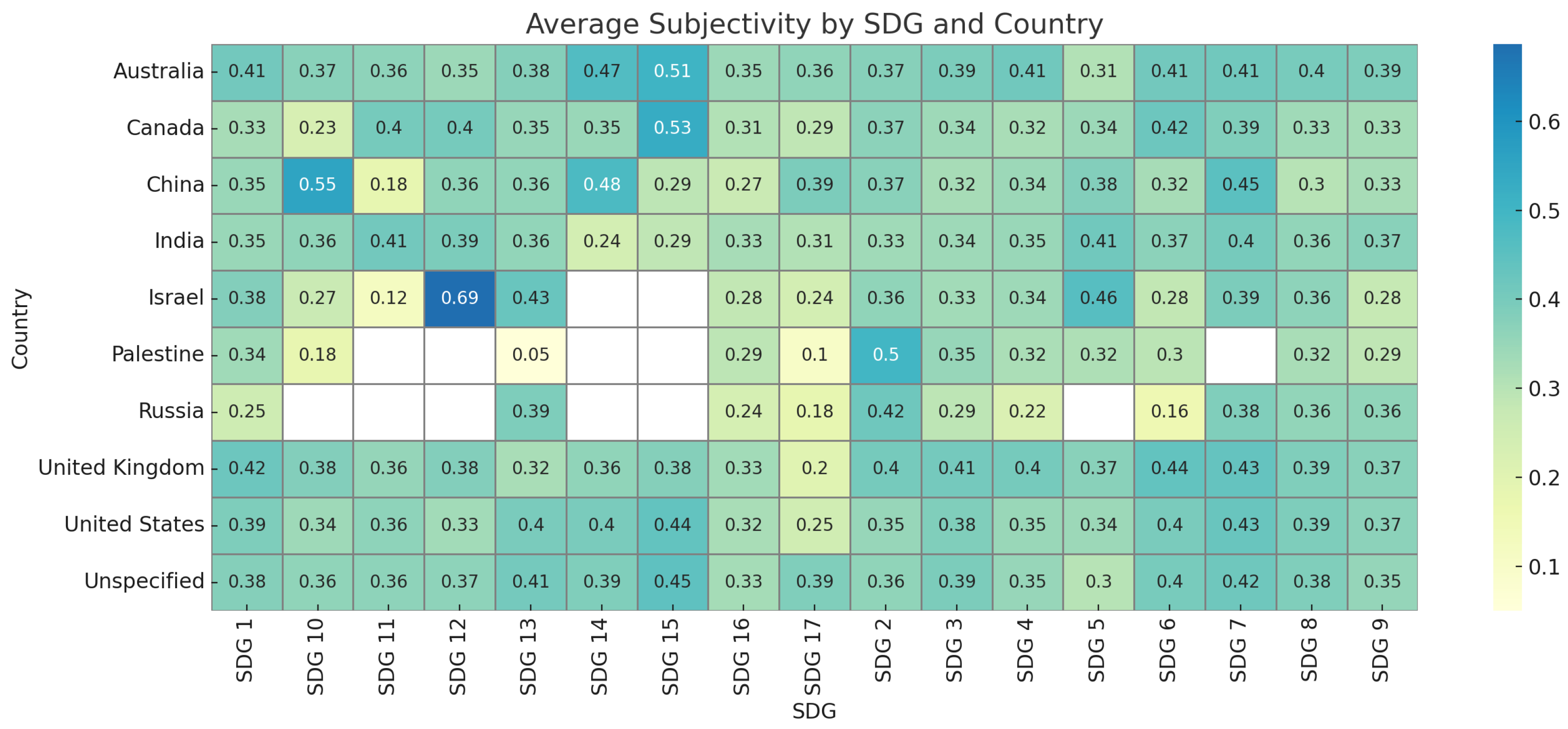 Sustainability 17 07455 g003