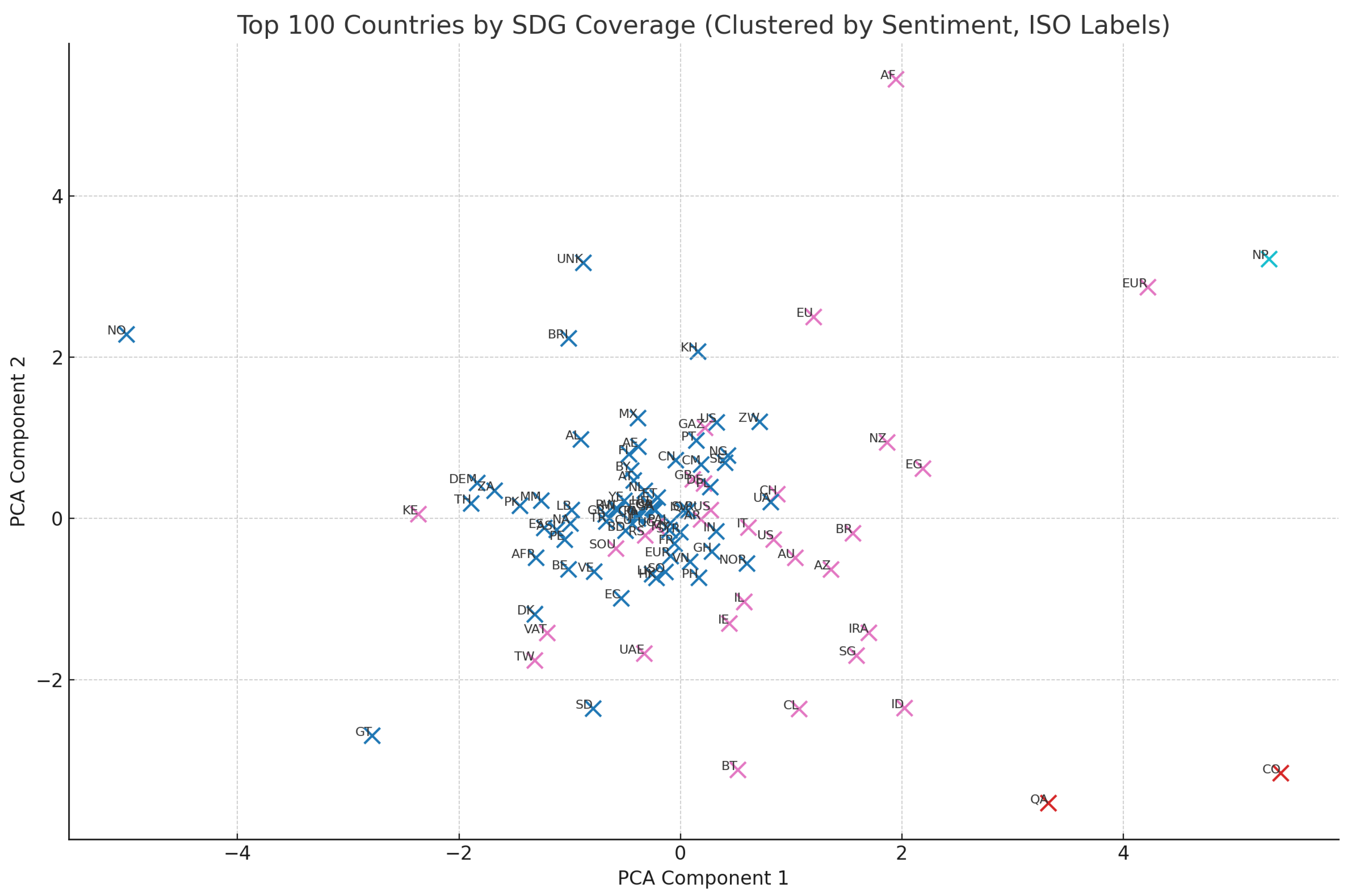 Sustainability 17 07455 g005