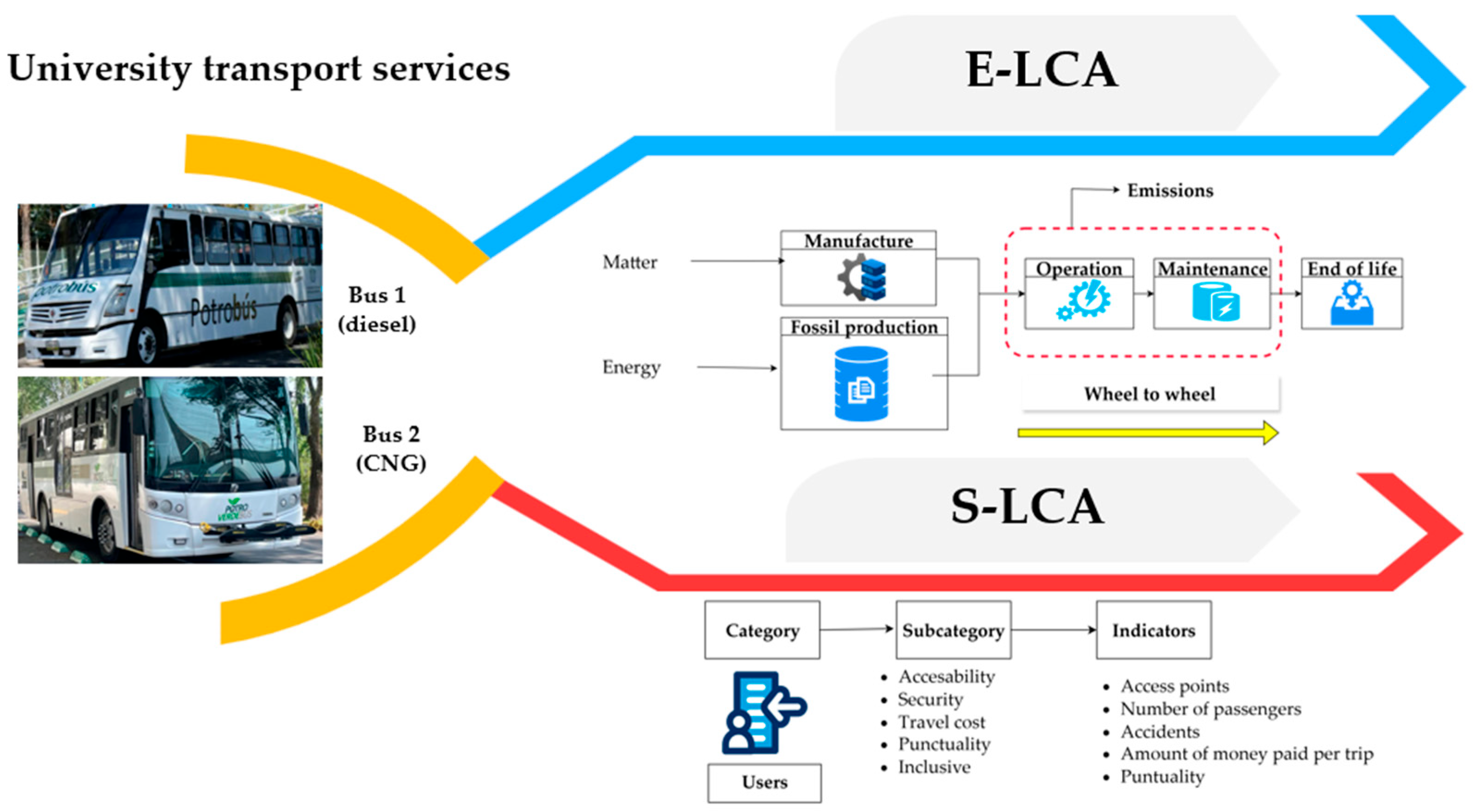 Sustainability 17 07456 g001 Sustainability 17 07456 g001