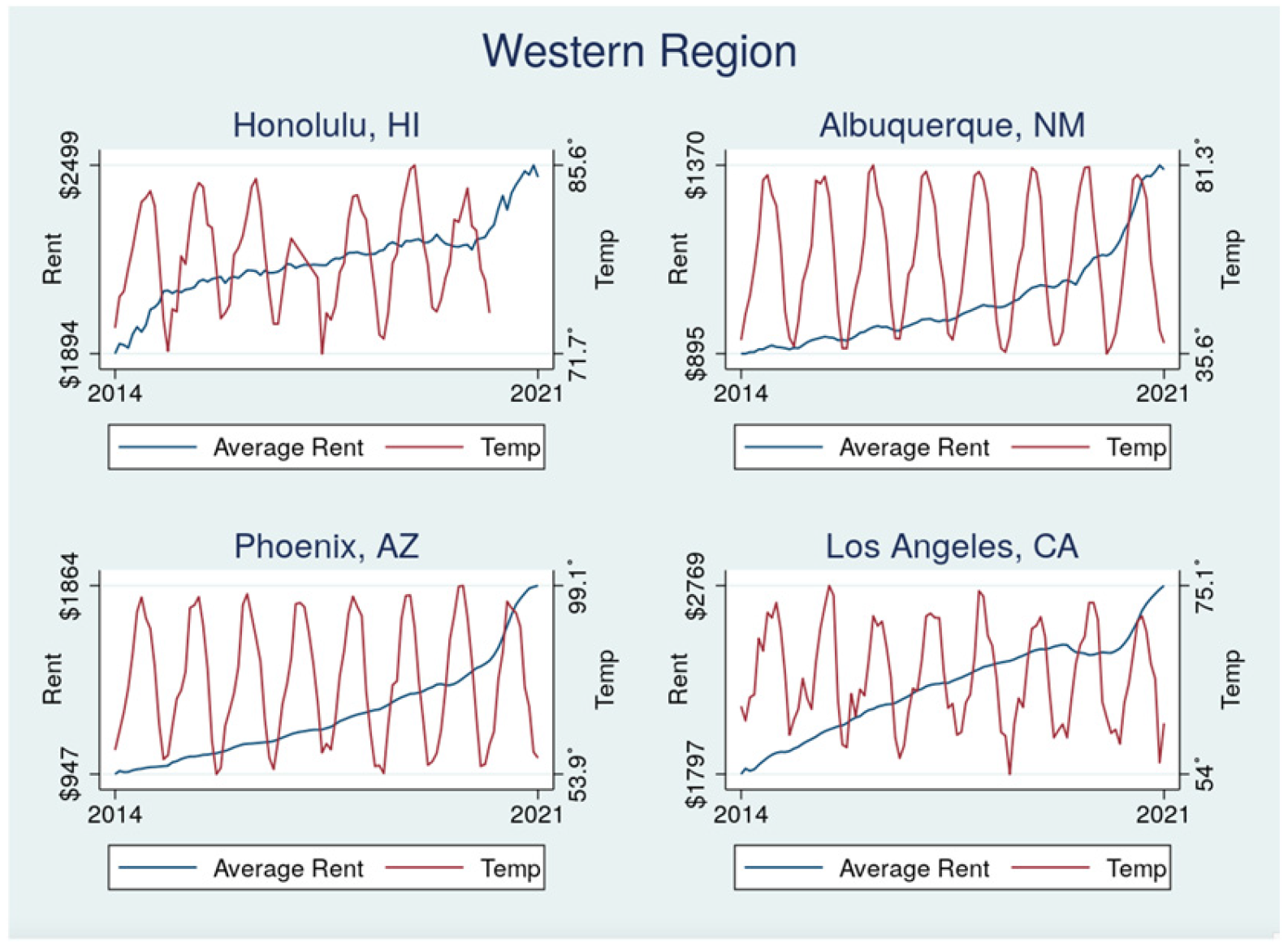 Sustainability 17 07459 g0a1