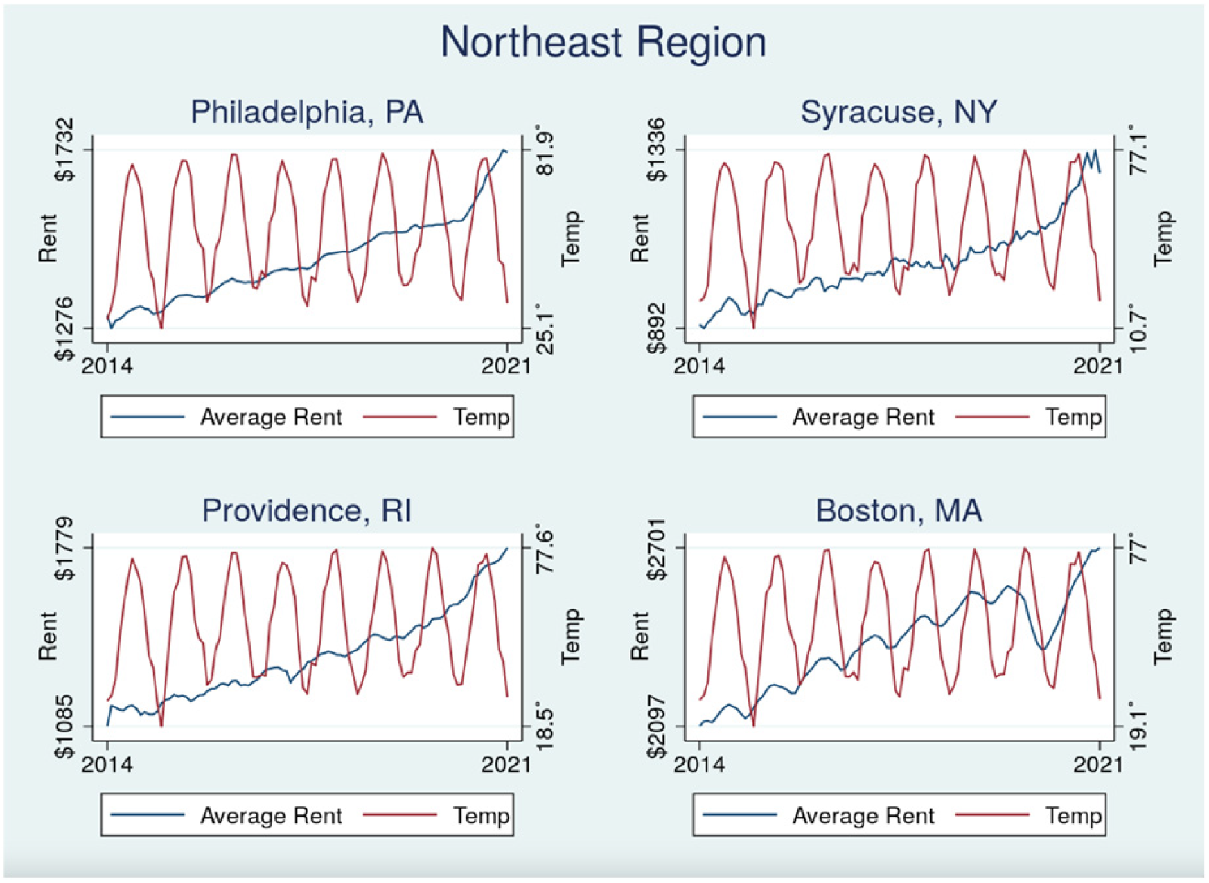 Sustainability 17 07459 g0a3