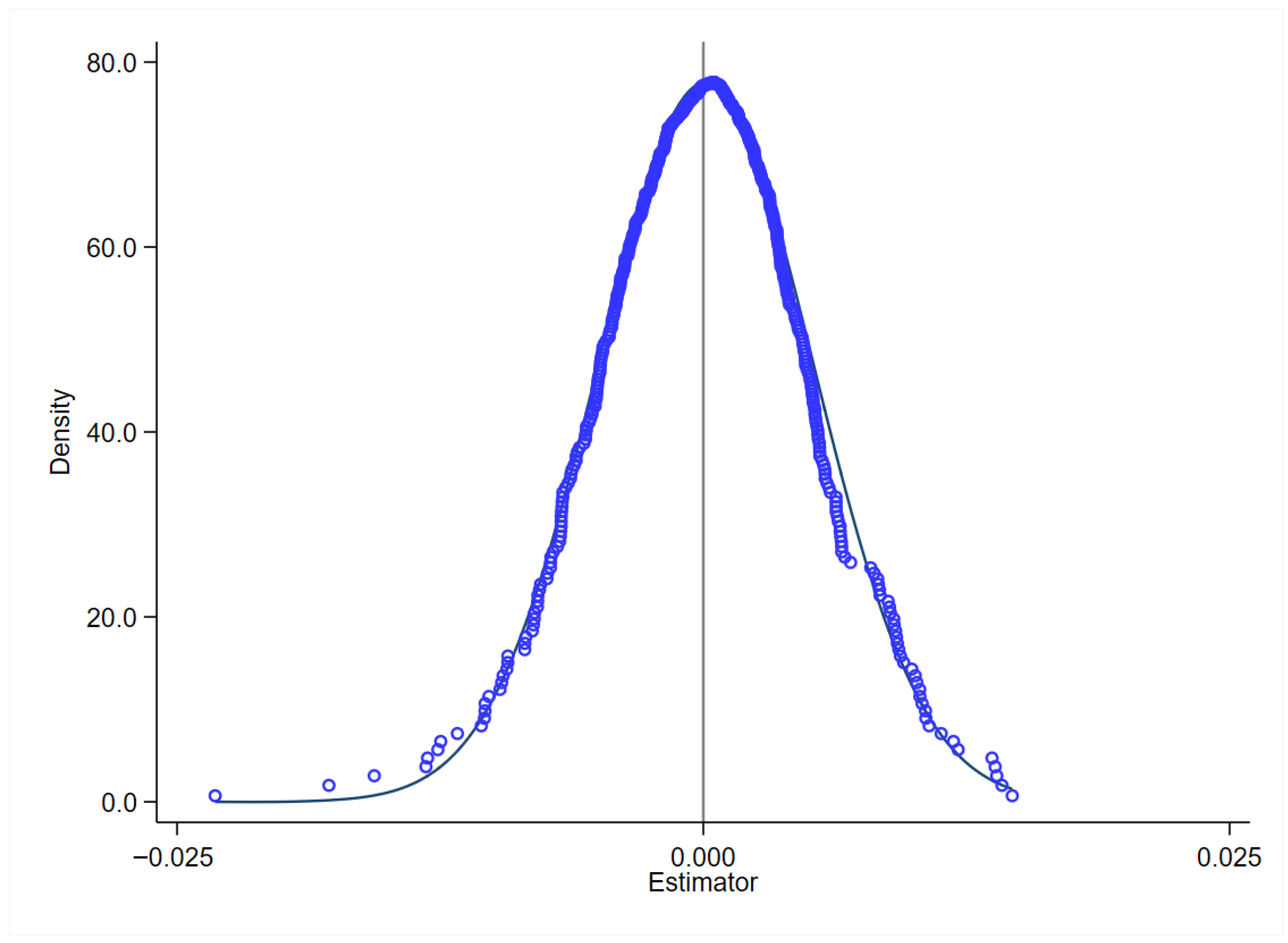 Sustainability 17 07460 g003