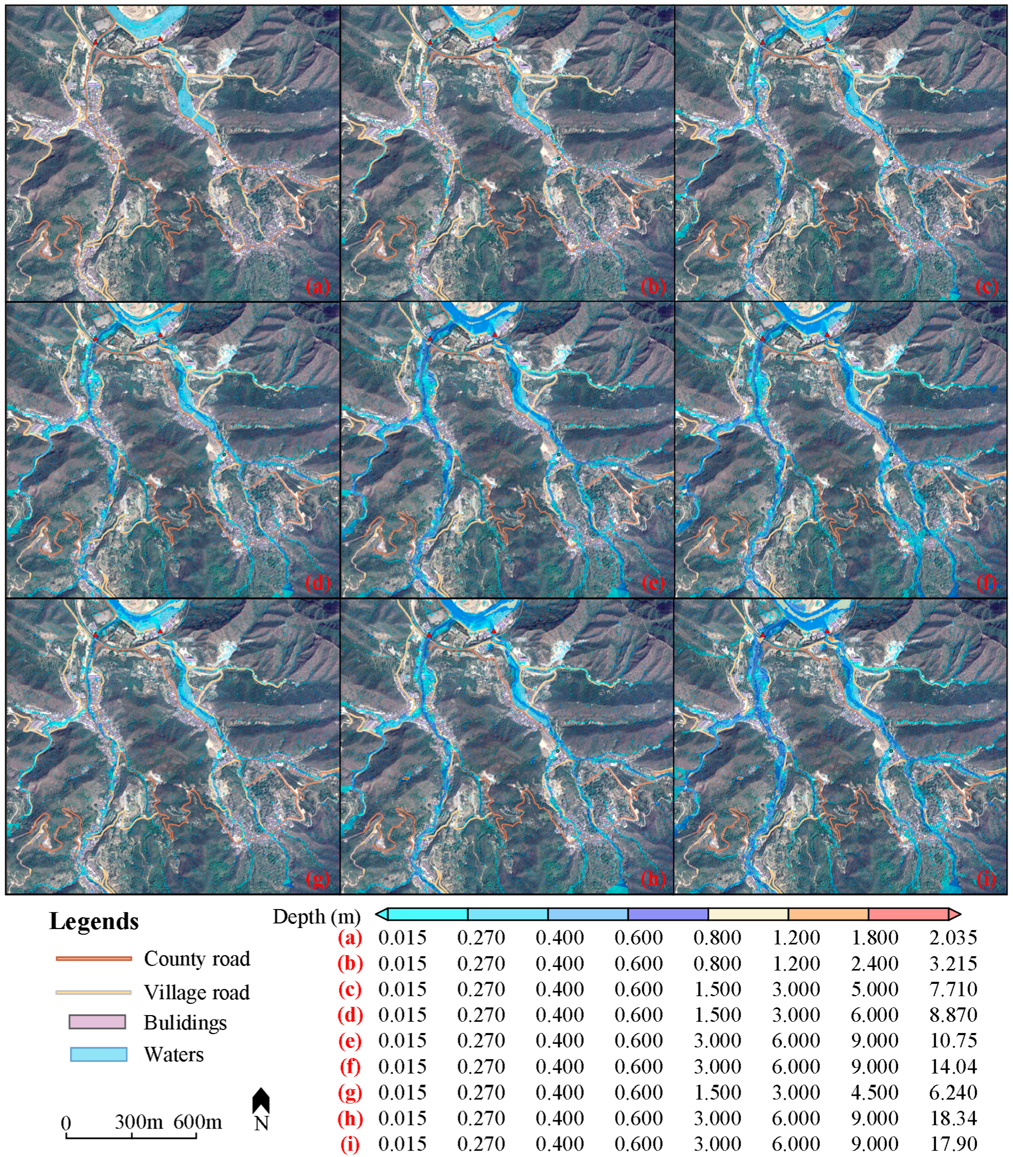 Sustainability 17 07463 g007