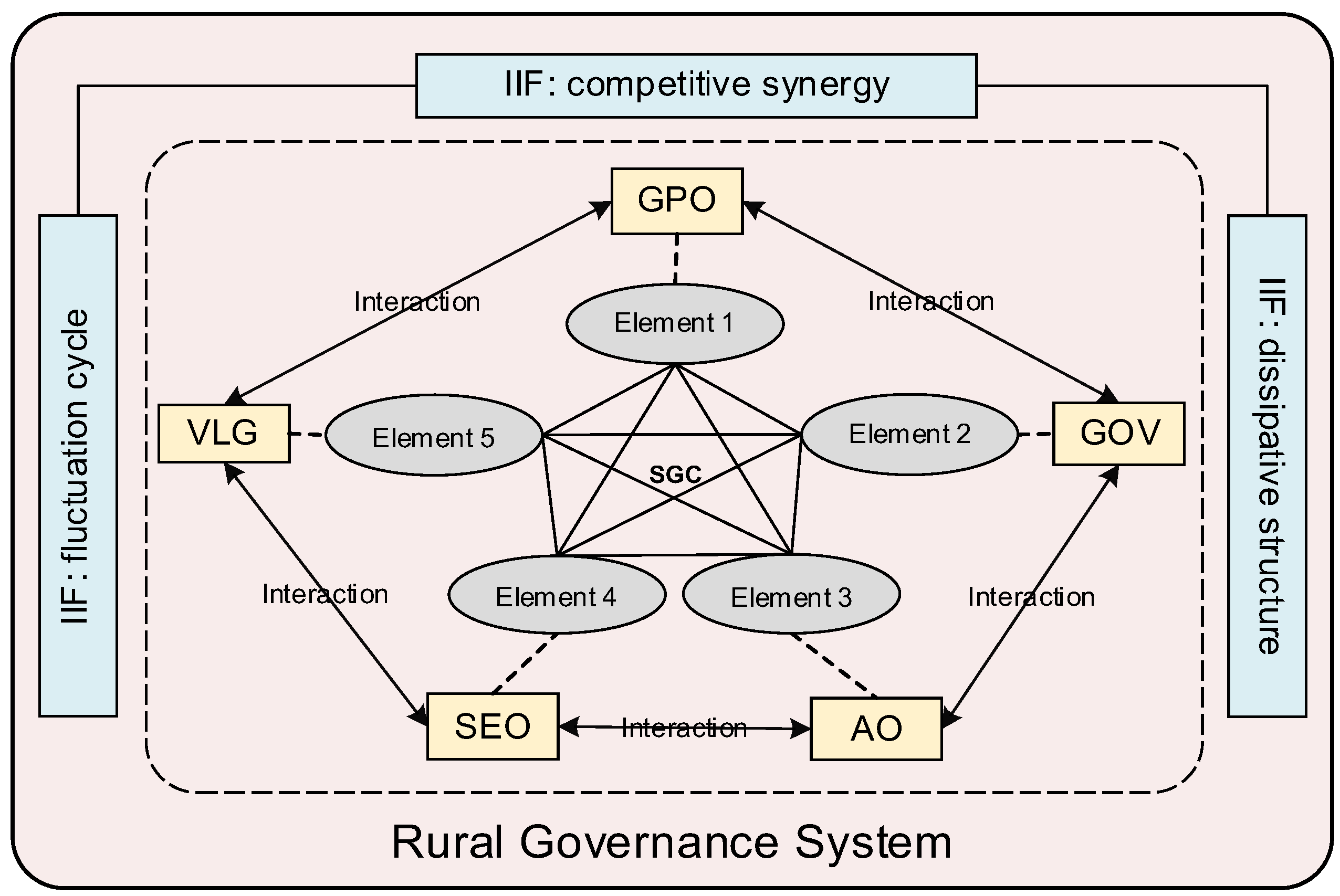 Sustainability 17 07464 g001 Sustainability 17 07464 g001
