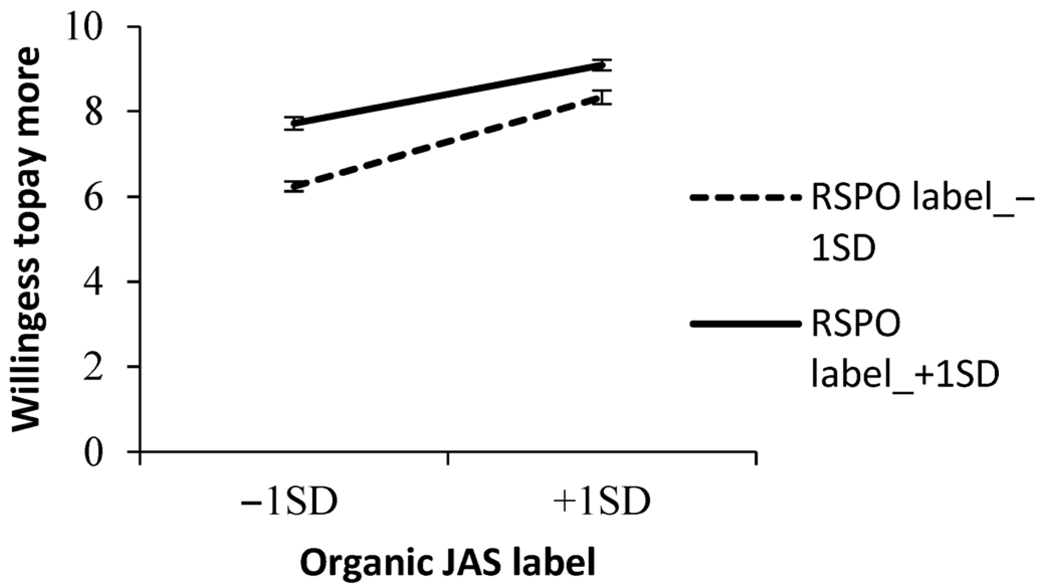 Sustainability 17 07466 g001