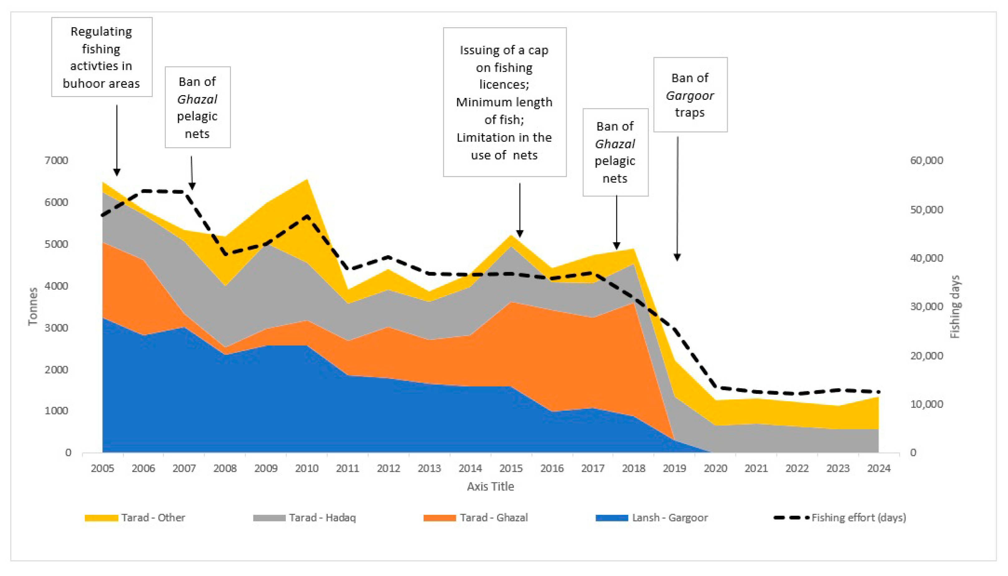 Sustainability 17 07467 g001 Sustainability 17 07467 g001