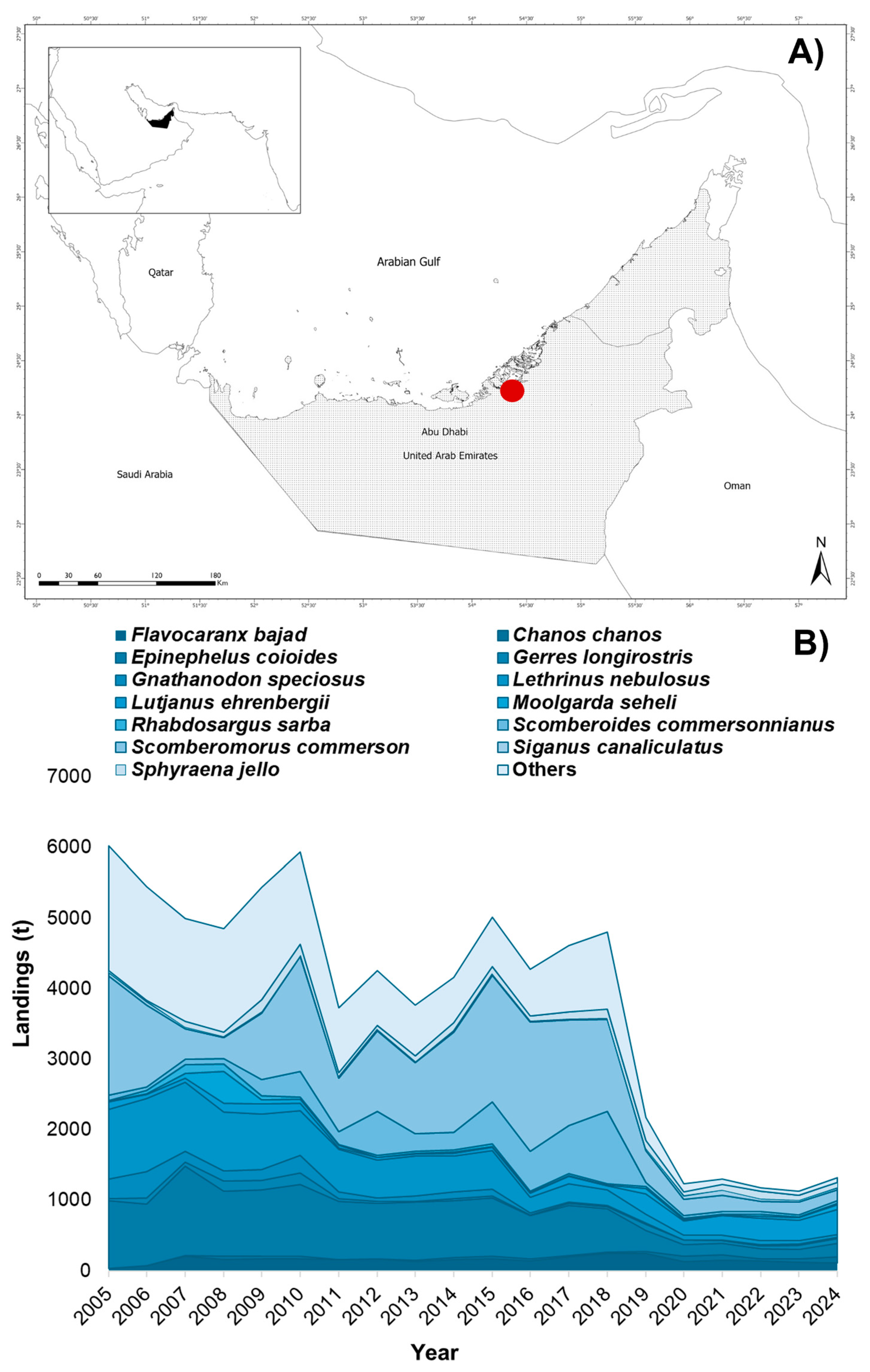 Sustainability 17 07467 g002 Sustainability 17 07467 g002