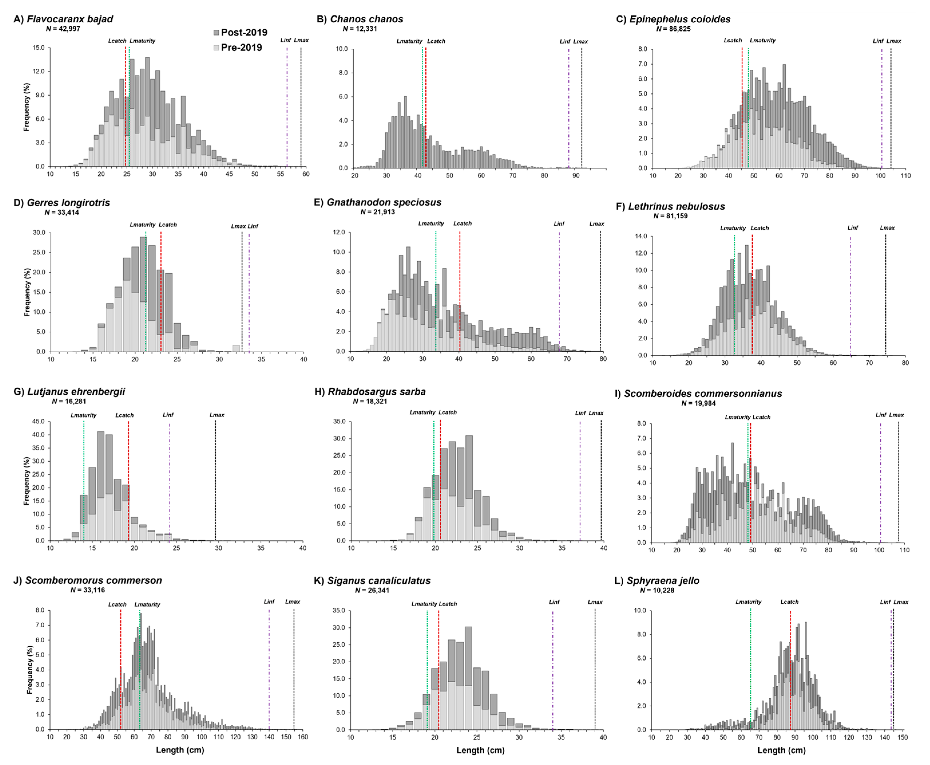 Sustainability 17 07467 g003 Sustainability 17 07467 g003