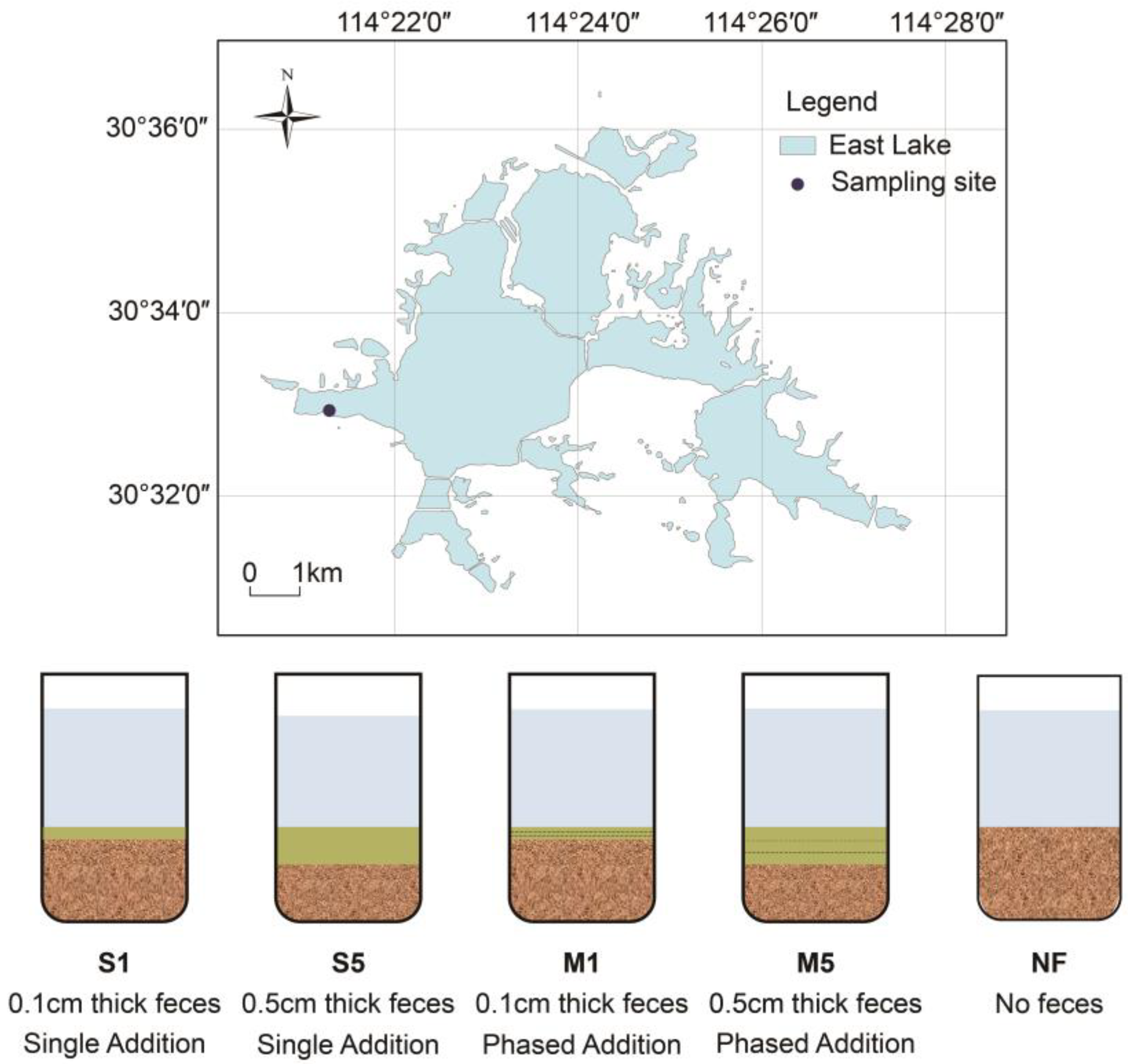 Sustainability 17 07468 g001 Sustainability 17 07468 g001