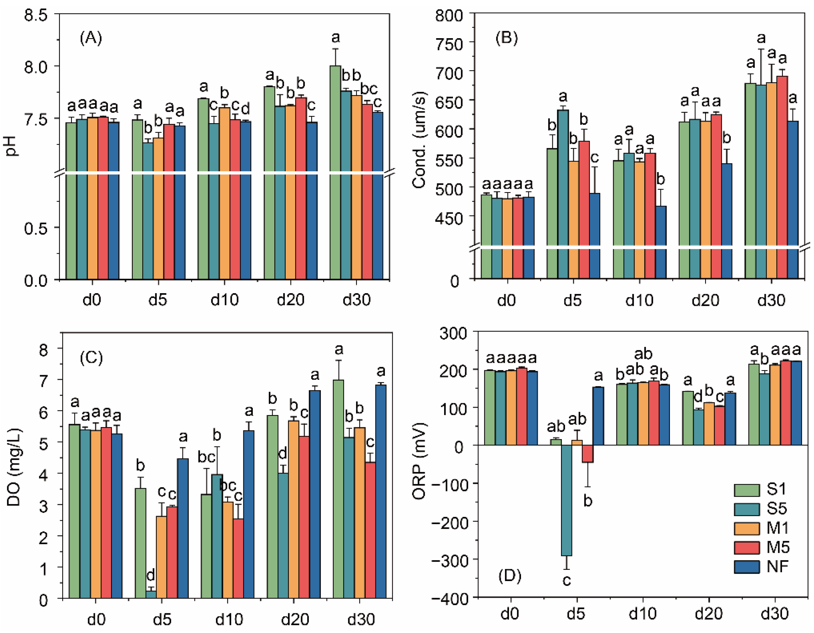 Sustainability 17 07468 g002 Sustainability 17 07468 g002