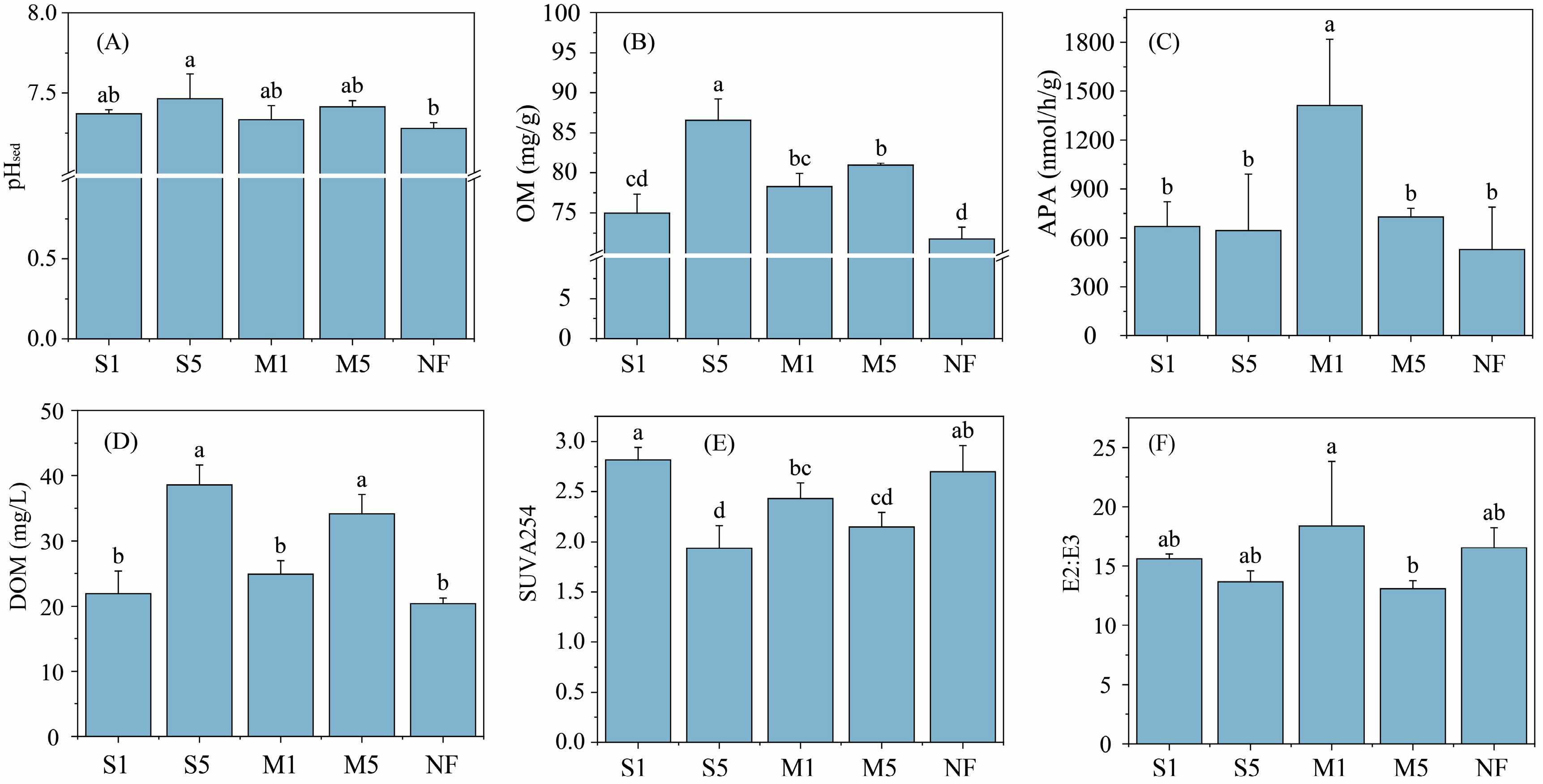Sustainability 17 07468 g004 Sustainability 17 07468 g004