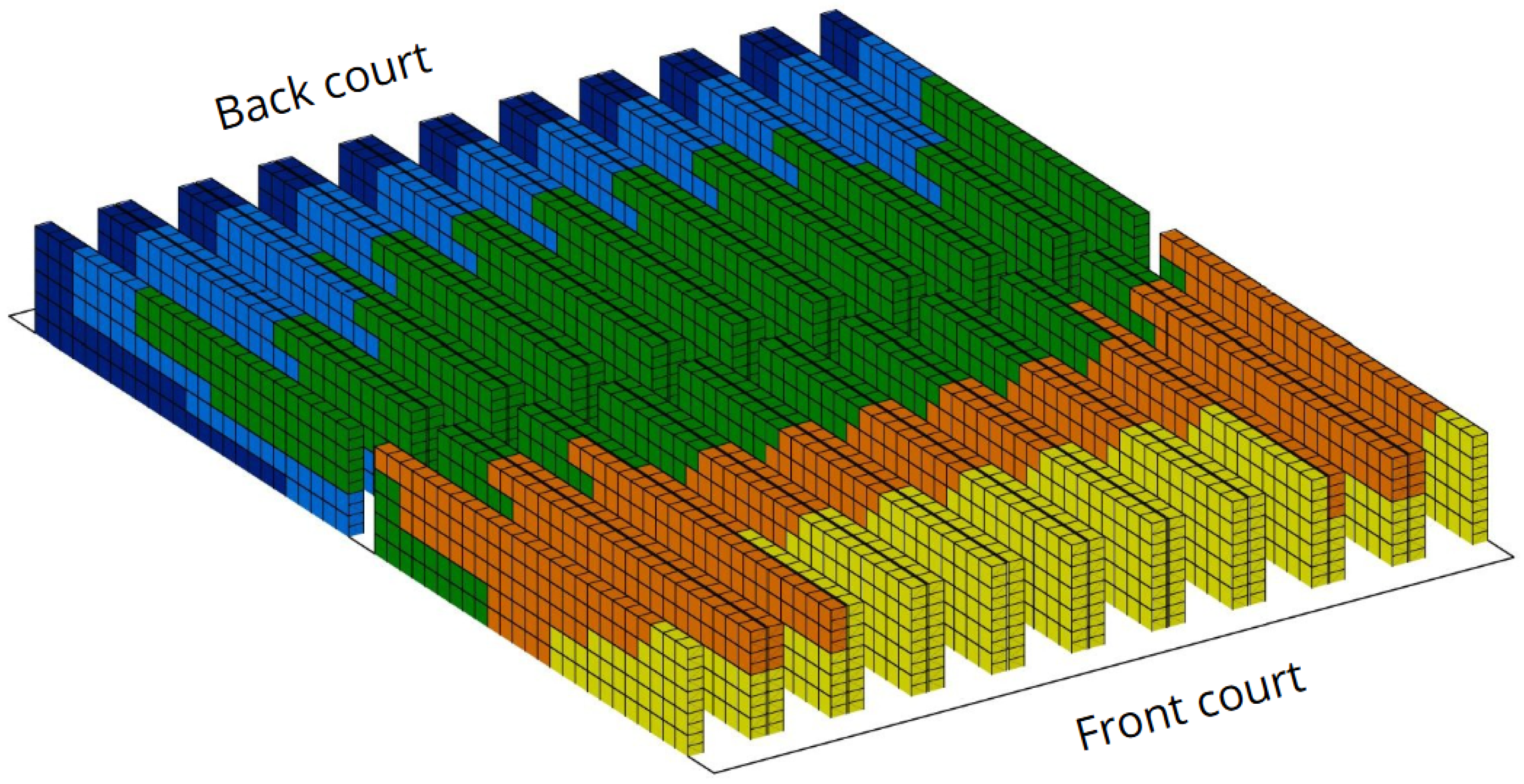 Sustainability 17 07477 g003