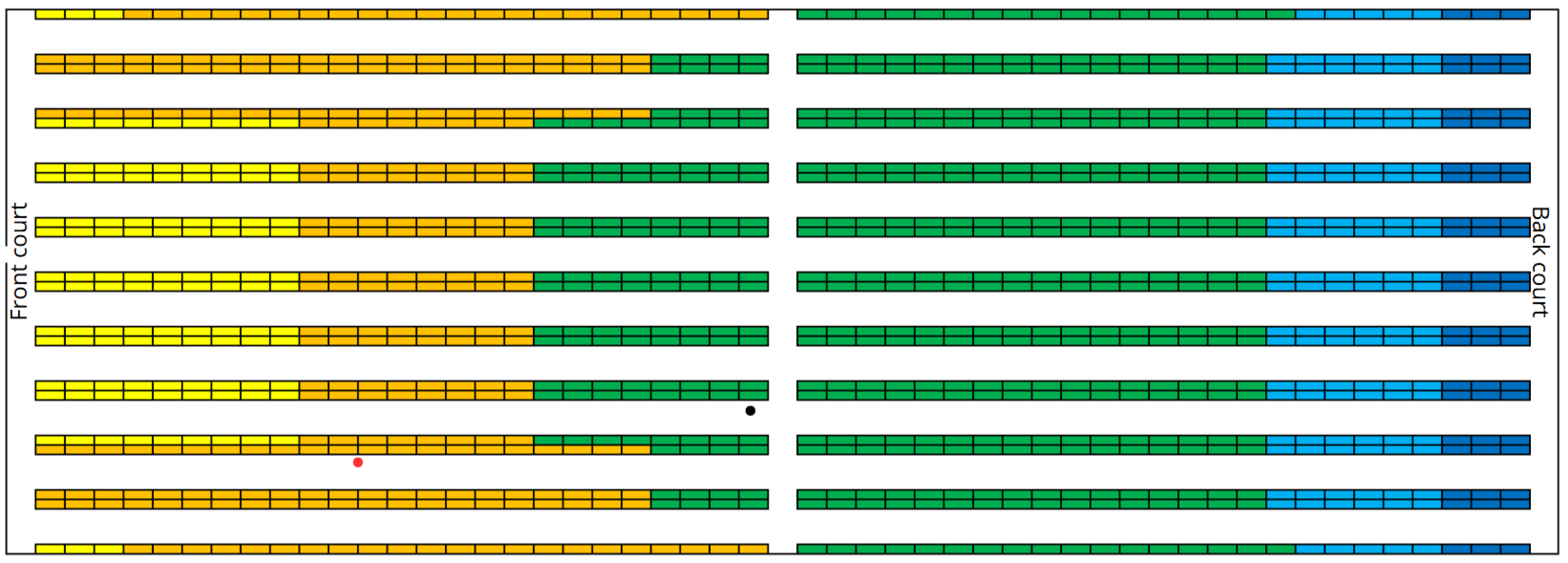 Sustainability 17 07477 g006