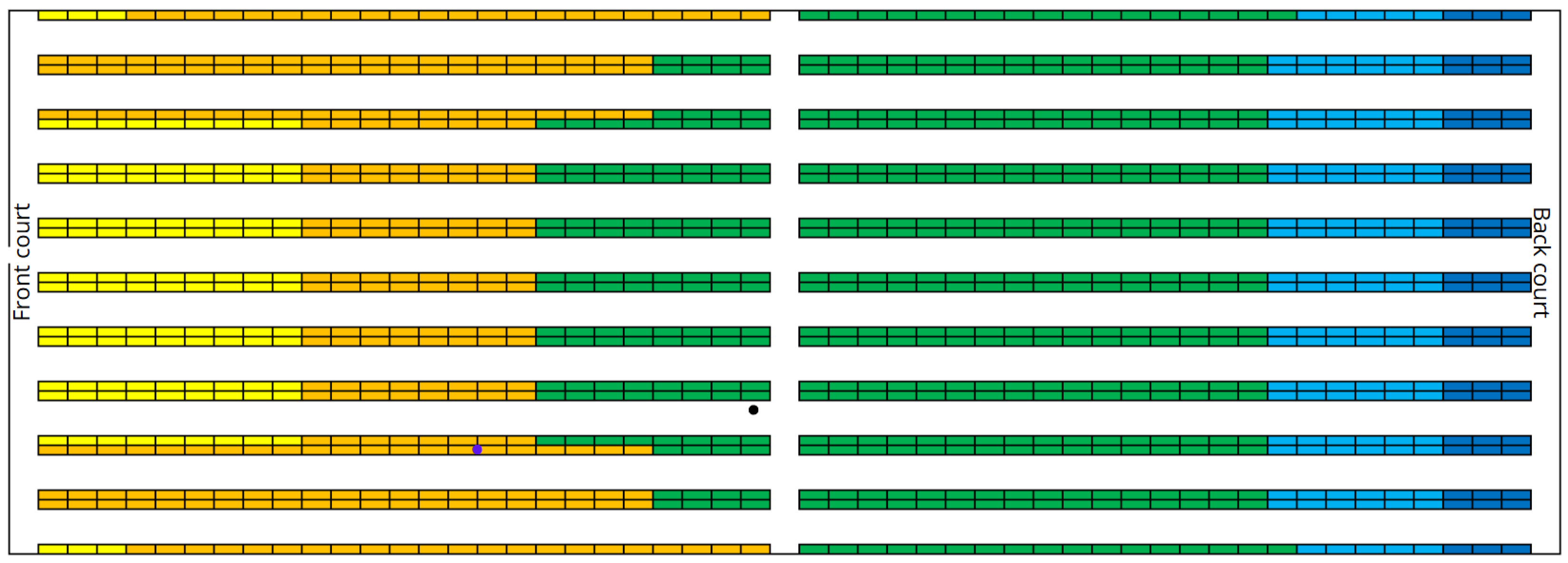 Sustainability 17 07477 g008