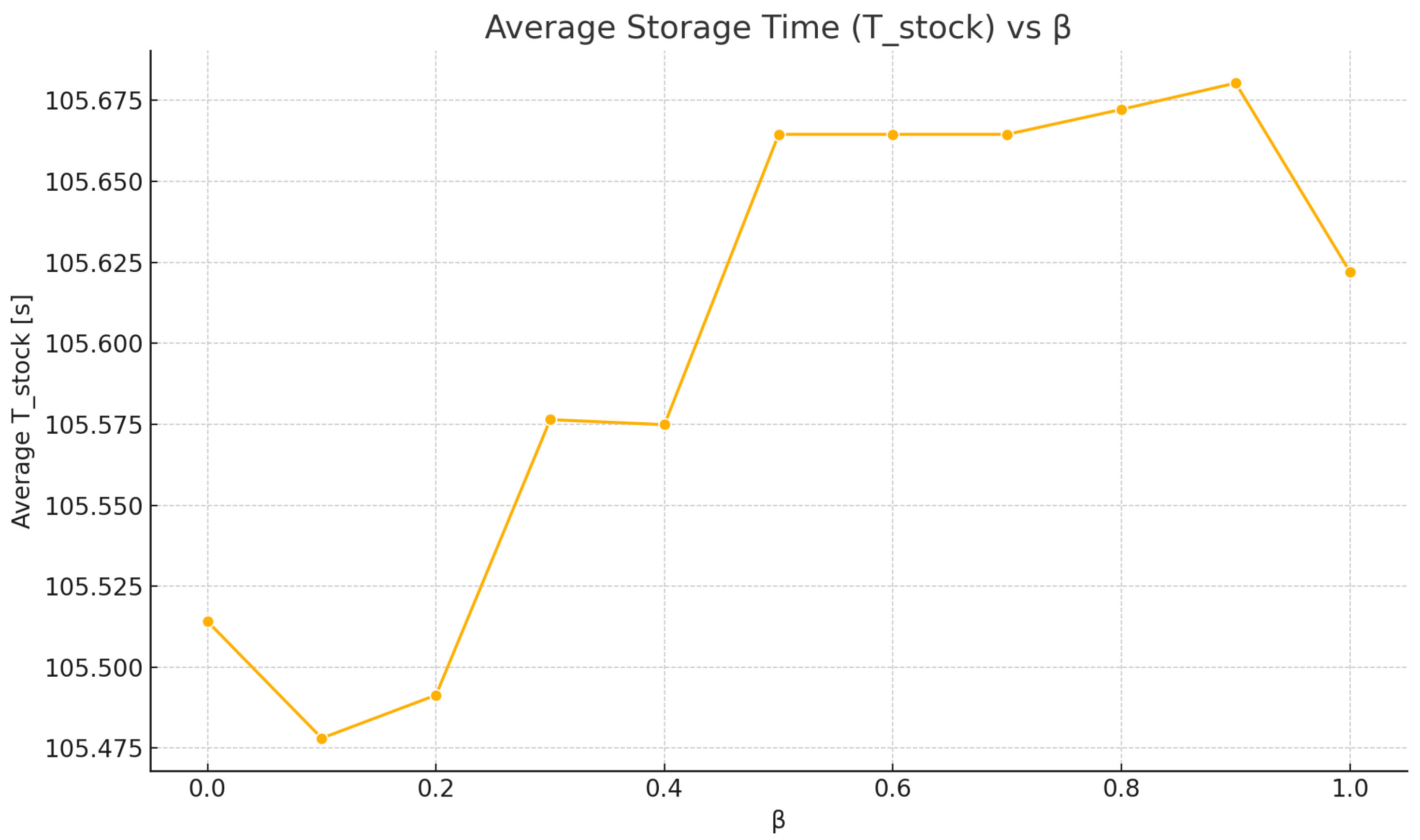 Sustainability 17 07477 g012