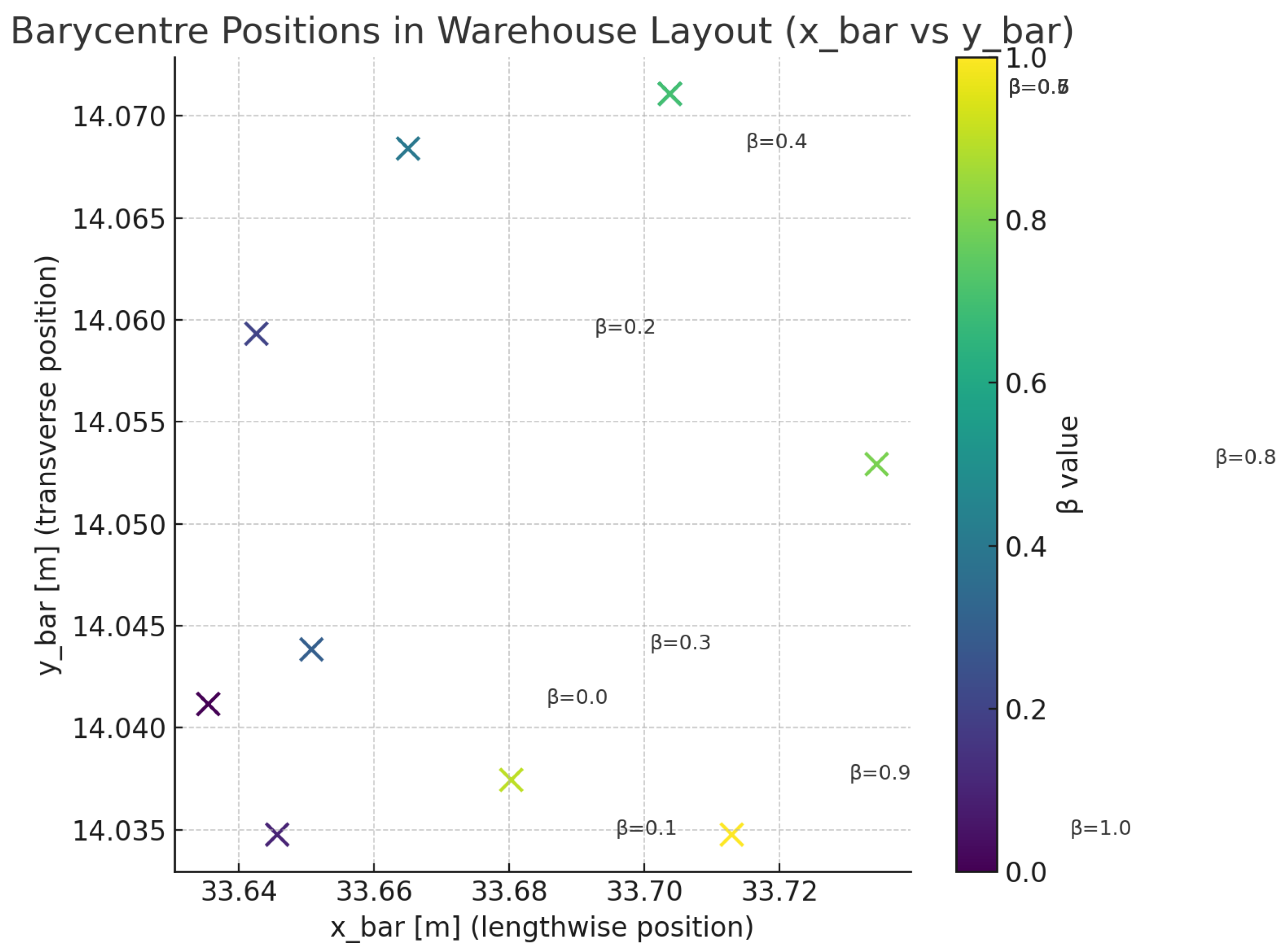 Sustainability 17 07477 g013