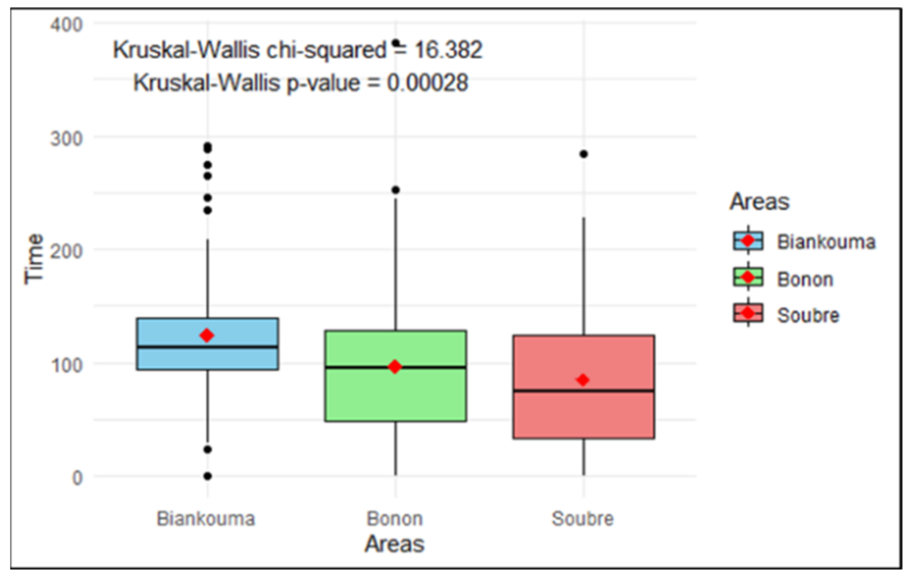 Sustainability 17 07478 g002