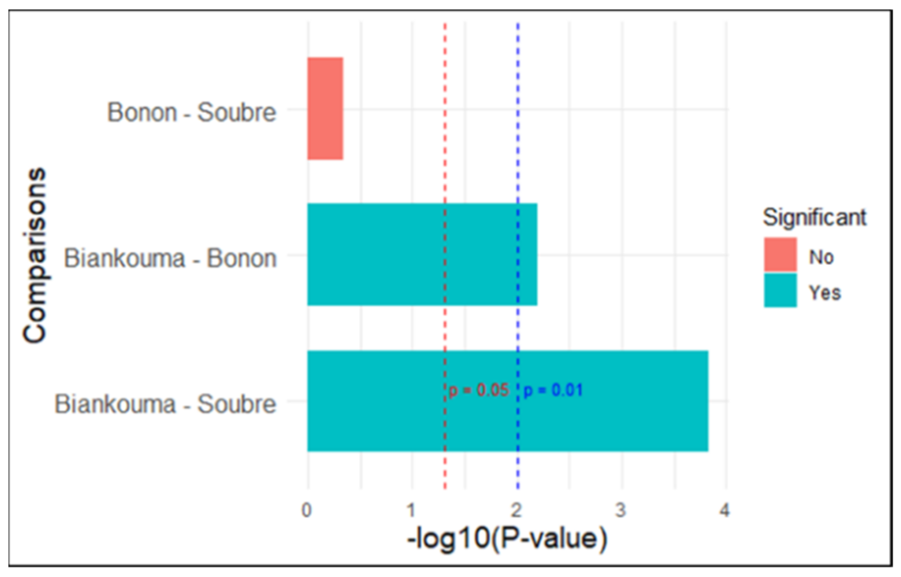 Sustainability 17 07478 g003