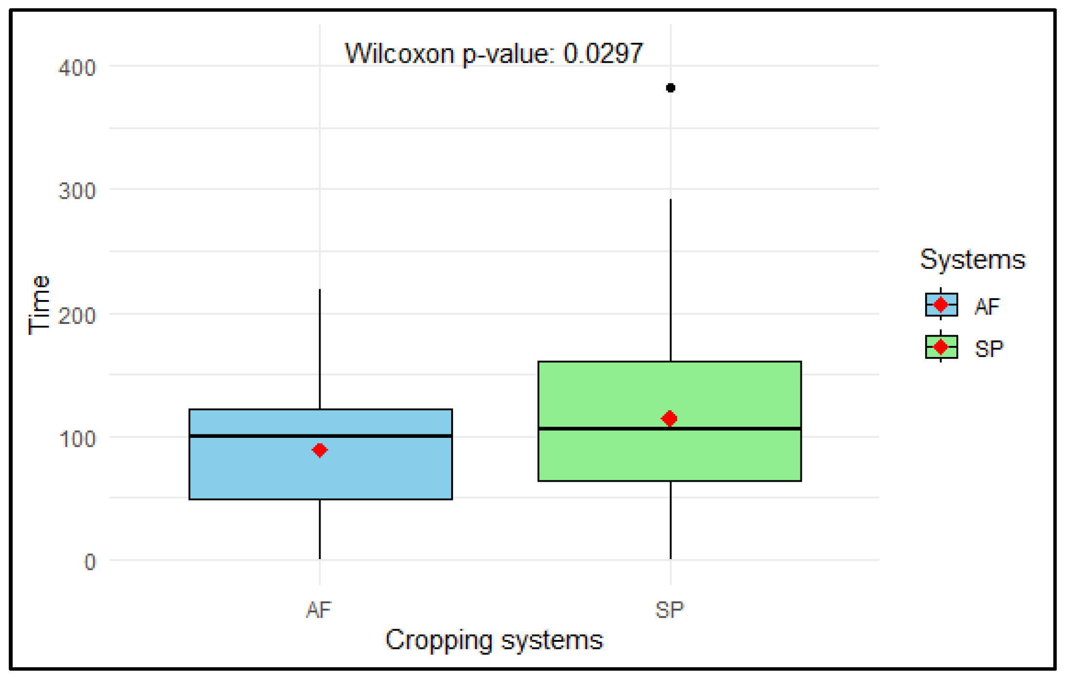 Sustainability 17 07478 g004