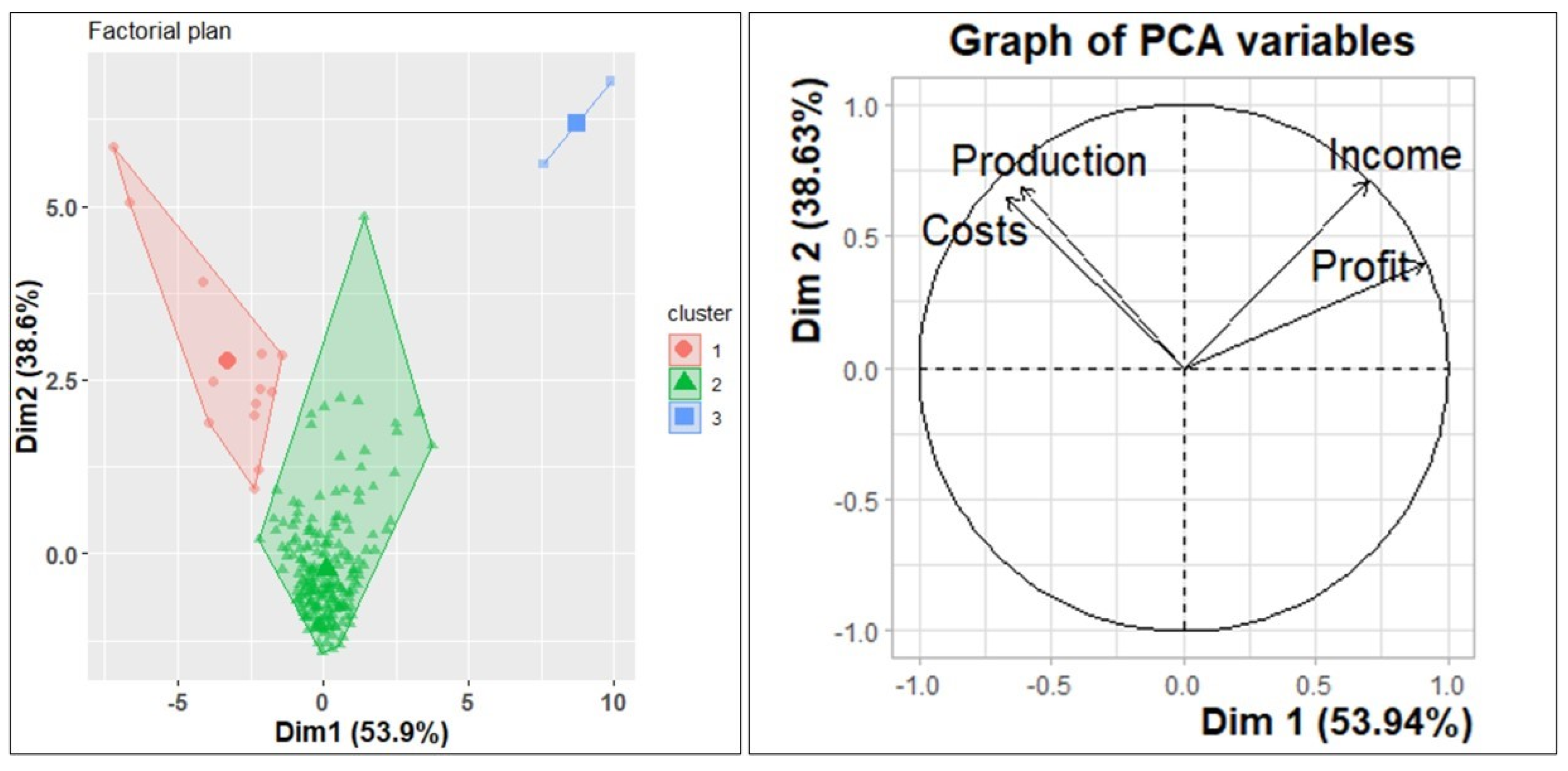 Sustainability 17 07478 g005