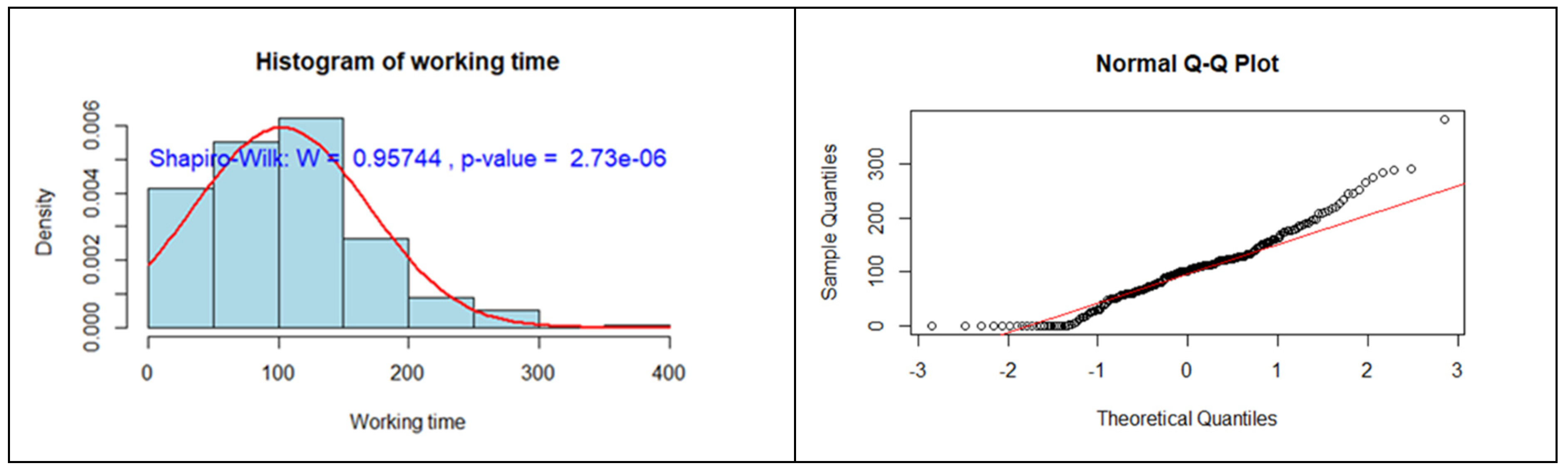 Sustainability 17 07478 g0a1